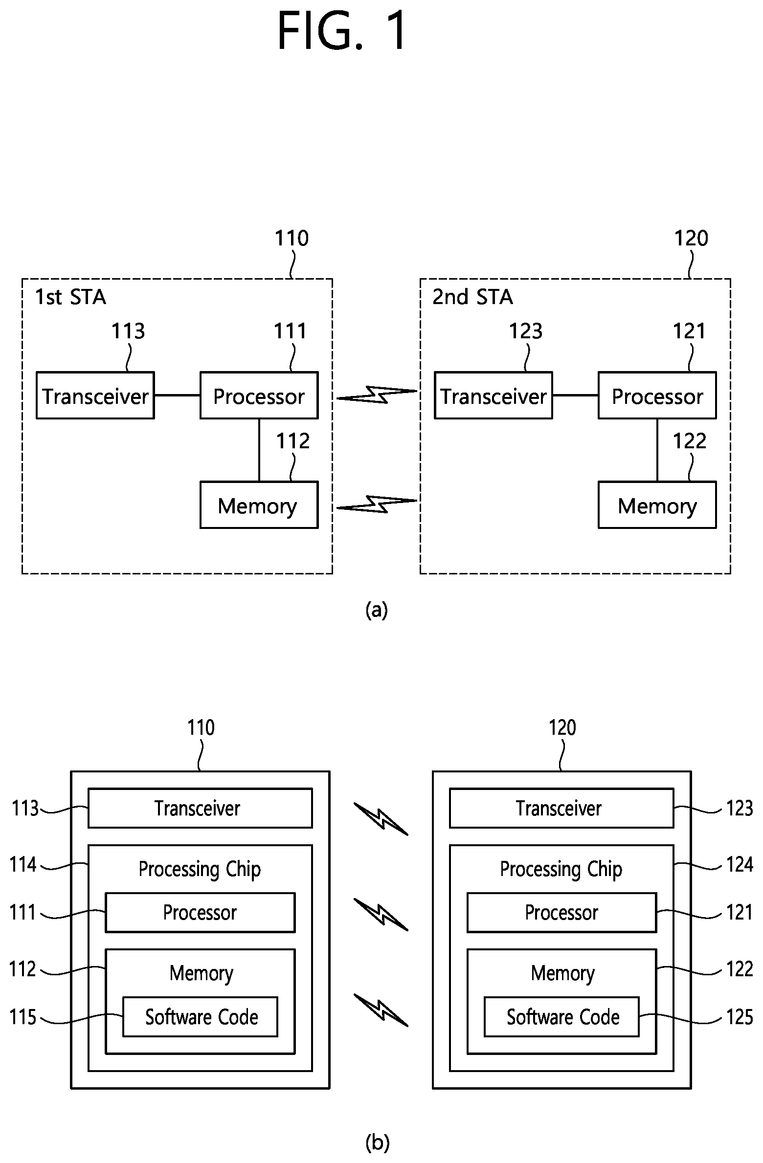 Patent US12323366 — Method and device for configuring EHT-SIG including allocation information about MRU in wireless LAN system — Figure 1