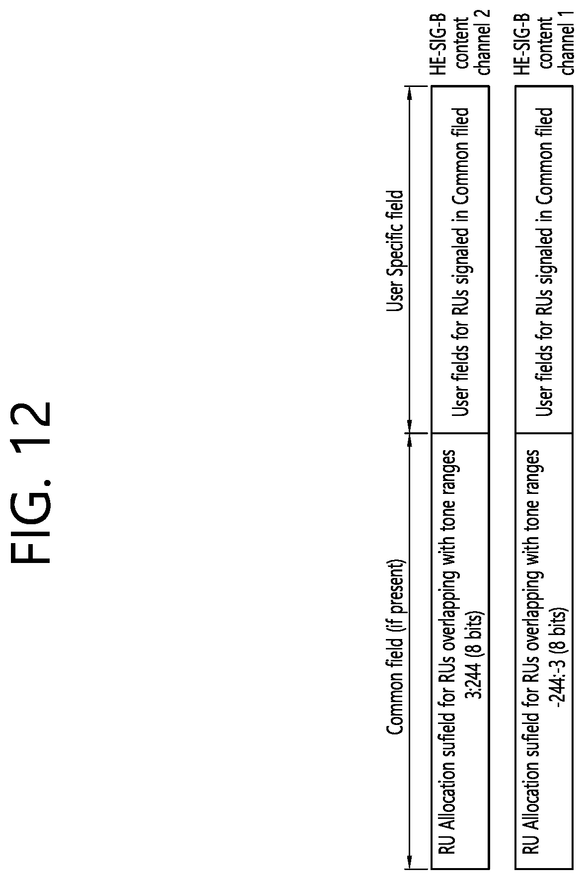 Patent US12323366 Figure 12 – Method and device for configuring EHT-SIG including allocation information about MRU in wireless LAN system
