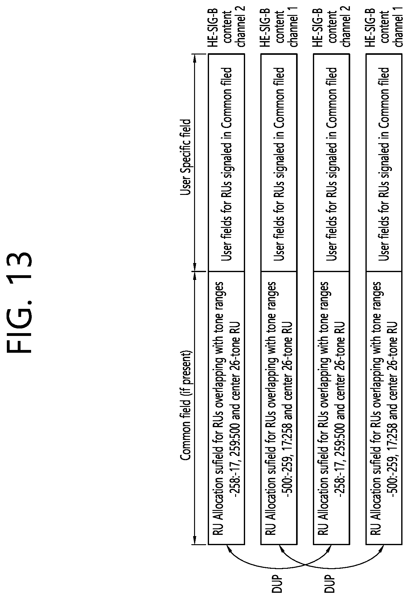 Patent US12323366 Figure 13 – Method and device for configuring EHT-SIG including allocation information about MRU in wireless LAN system