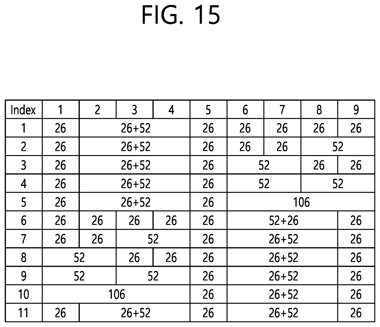 Patent US12323366 Figure 15 – Method and device for configuring EHT-SIG including allocation information about MRU in wireless LAN system