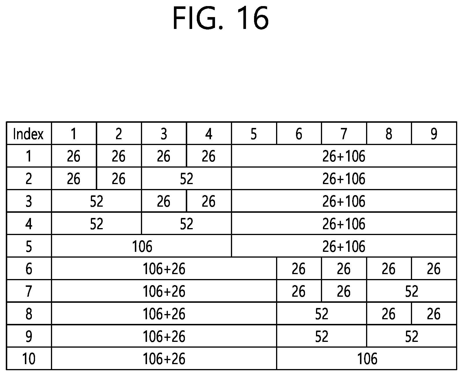 Patent US12323366 Figure 16 – Method and device for configuring EHT-SIG including allocation information about MRU in wireless LAN system