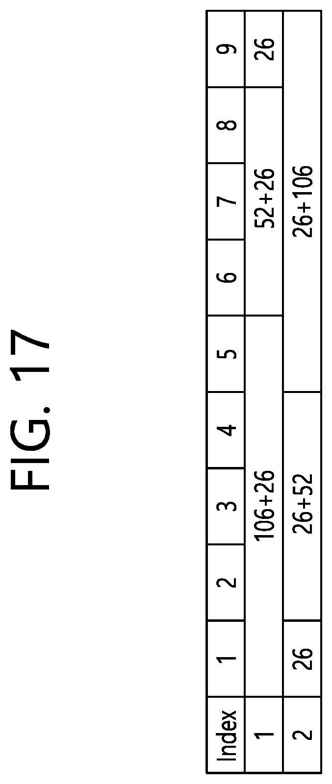Patent US12323366 Figure 17 – Method and device for configuring EHT-SIG including allocation information about MRU in wireless LAN system