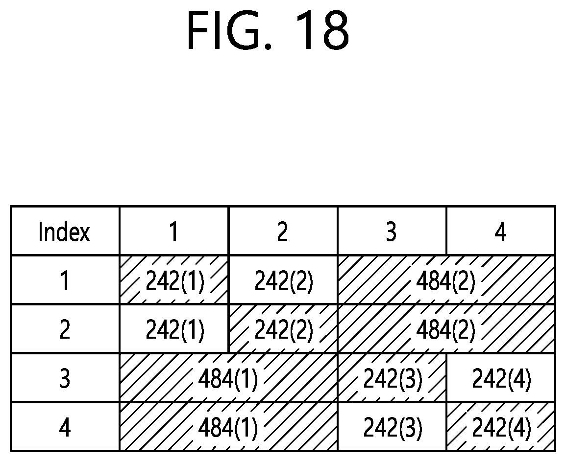 Patent US12323366 Figure 18 – Method and device for configuring EHT-SIG including allocation information about MRU in wireless LAN system