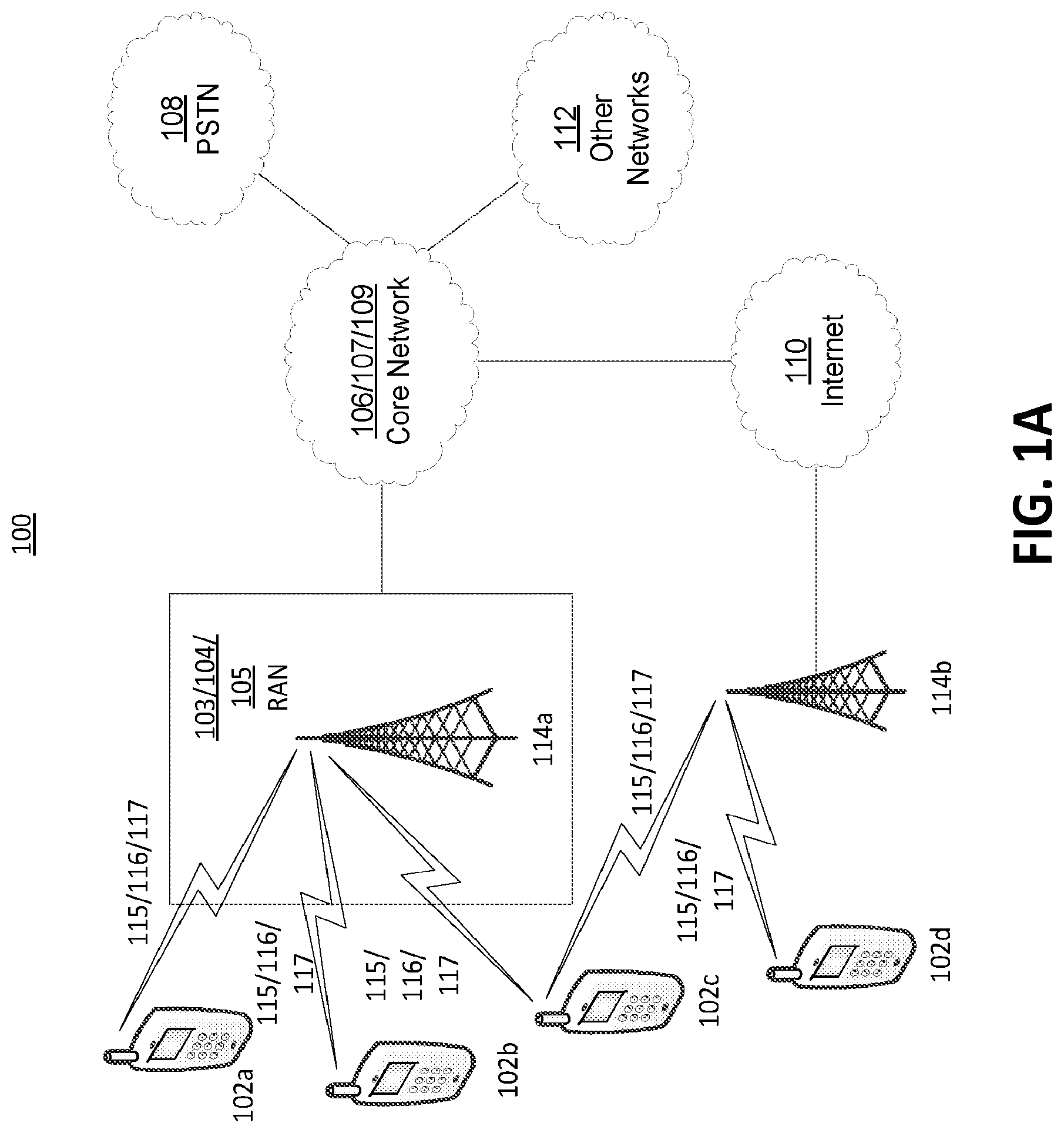 Patent US12323367 — Downlink control signaling — Figure 1