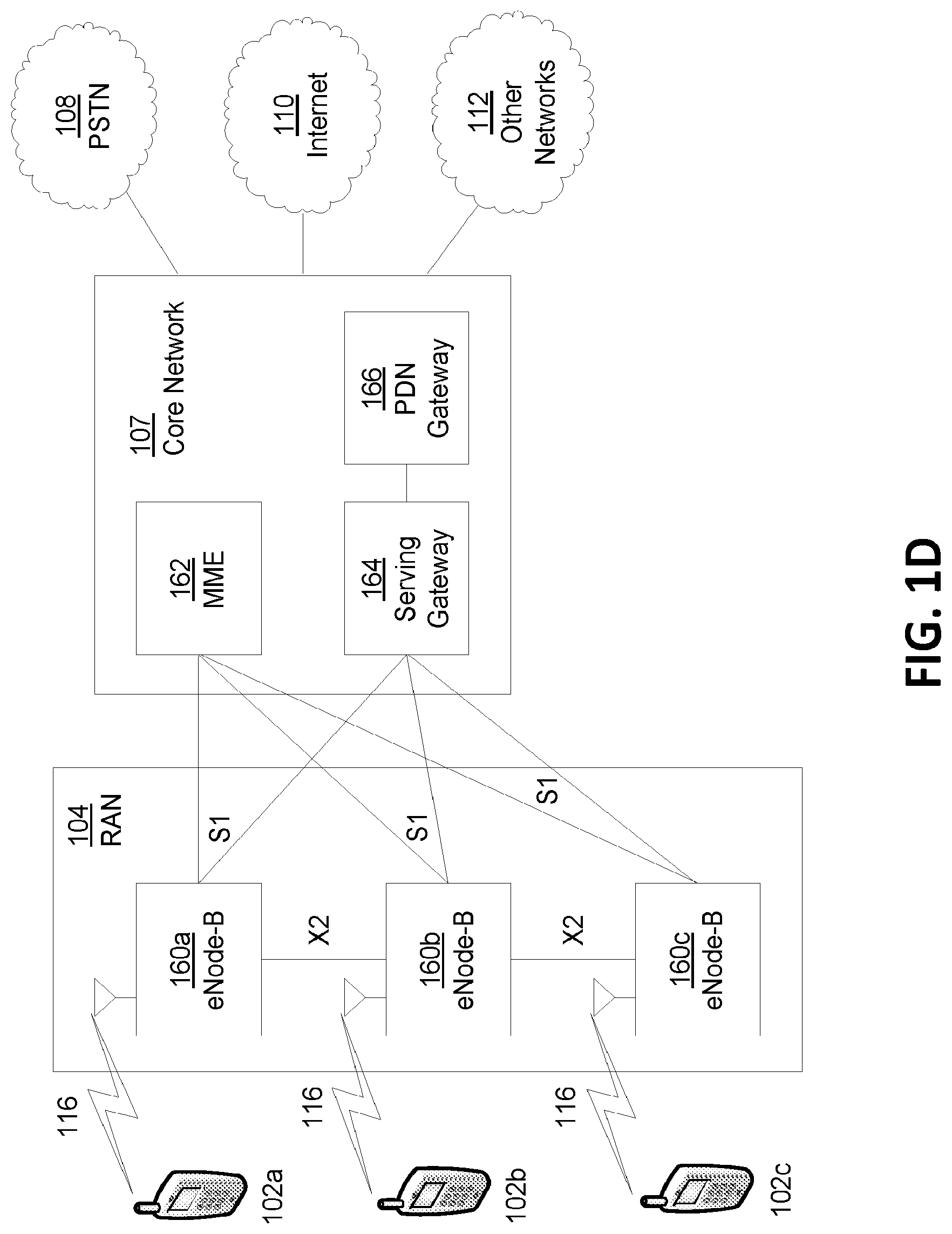 Patent US12323367 Figure 4 – Downlink control signaling