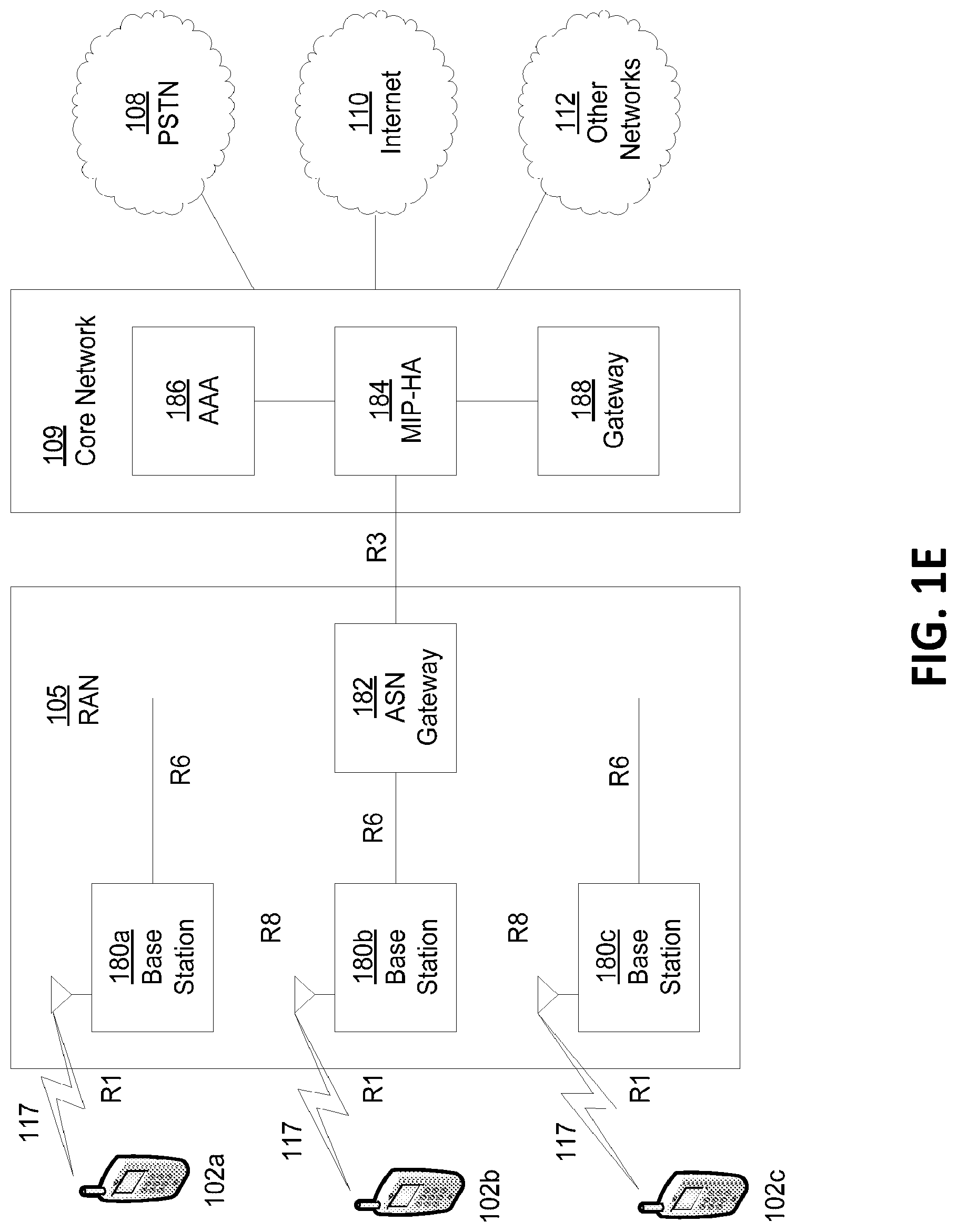 Patent US12323367 Figure 5 – Downlink control signaling