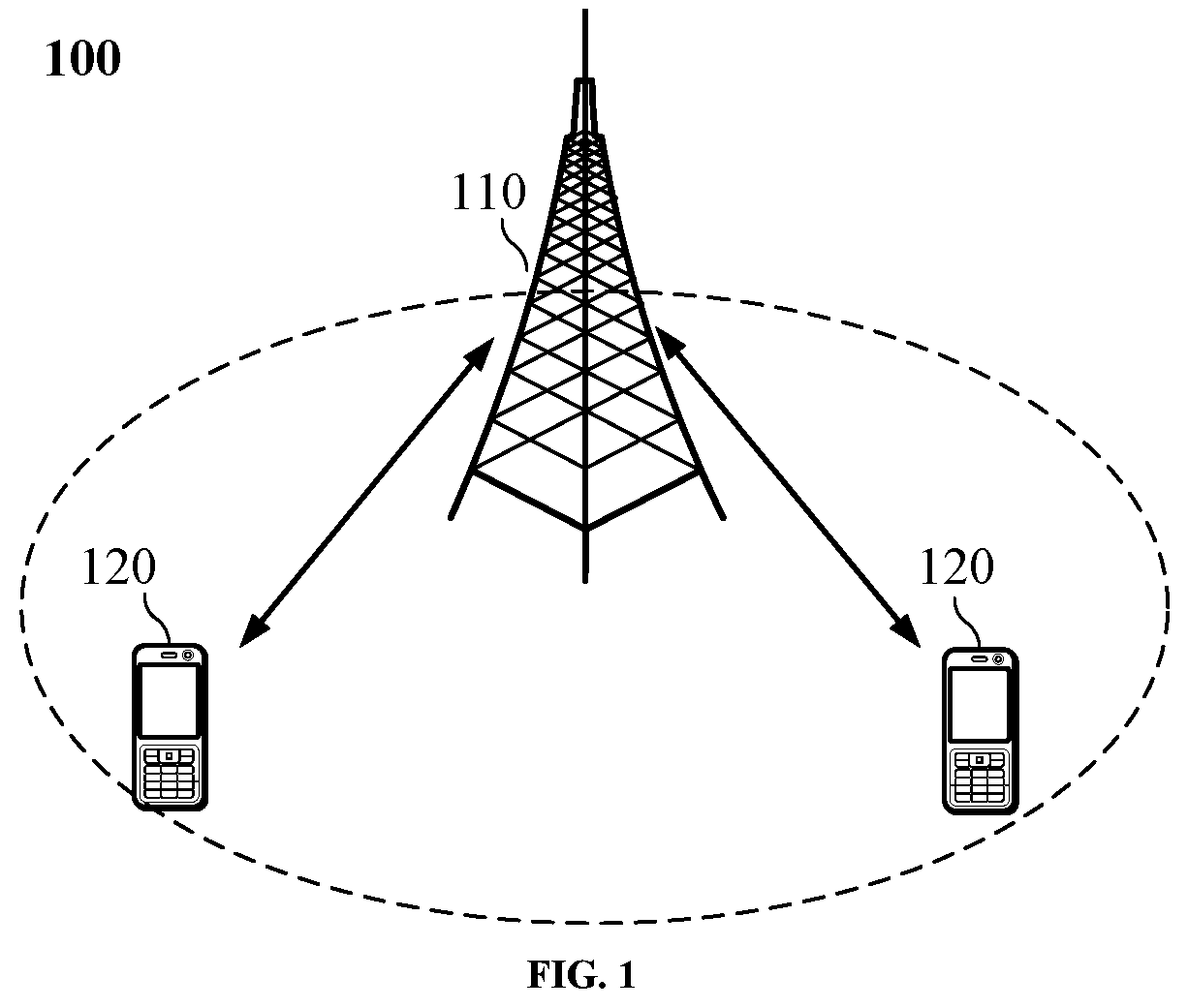 Patent US12323368 — Method and device for managing band width part — Figure 1