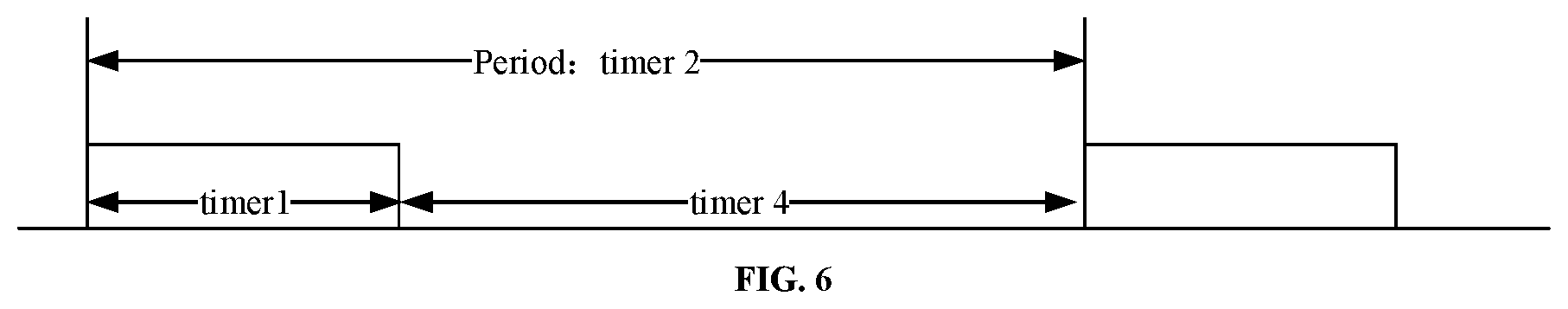 Patent US12323368 Figure 9 – Method and device for managing band width part