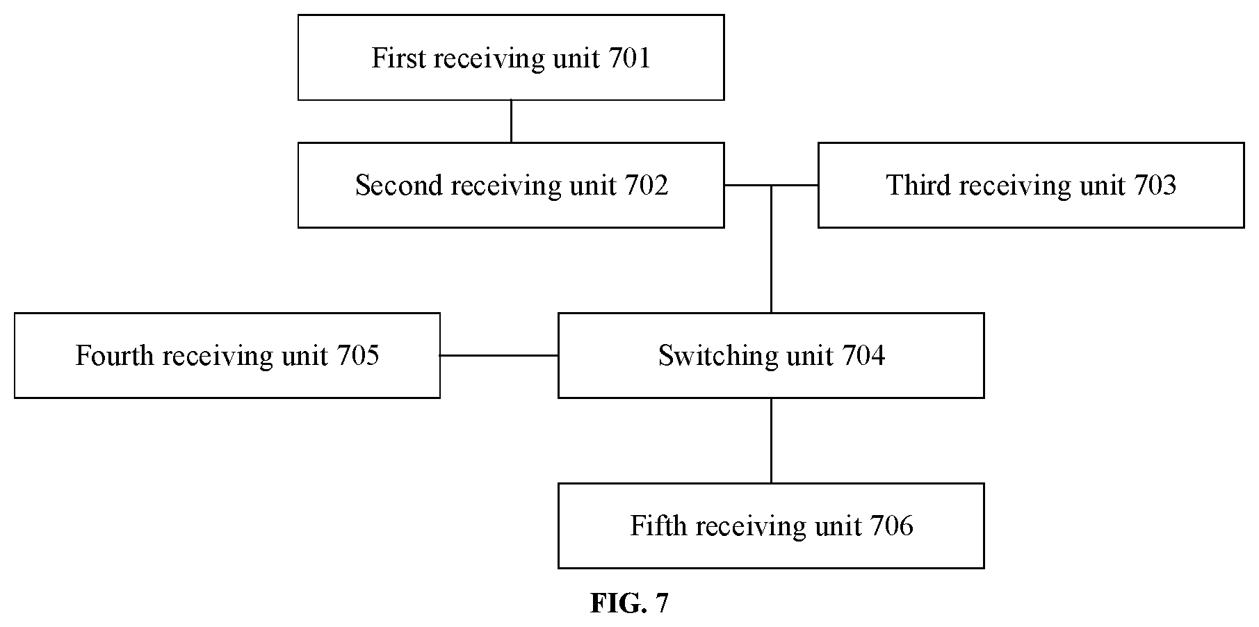 Patent US12323368 Figure 10 – Method and device for managing band width part