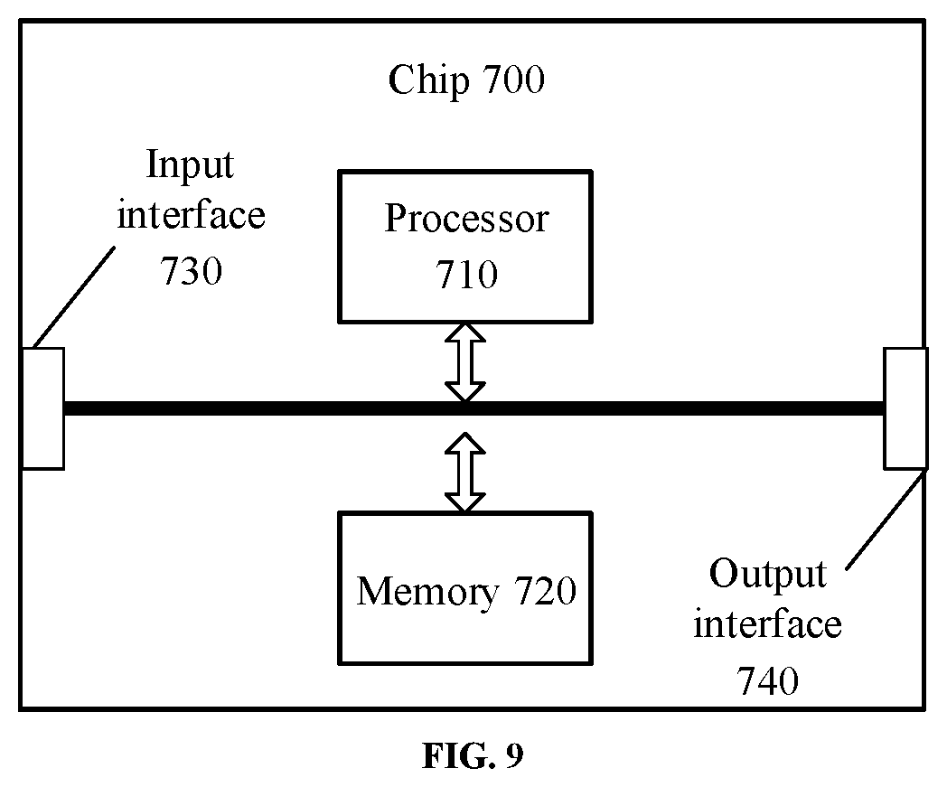 Patent US12323368 Figure 12 – Method and device for managing band width part