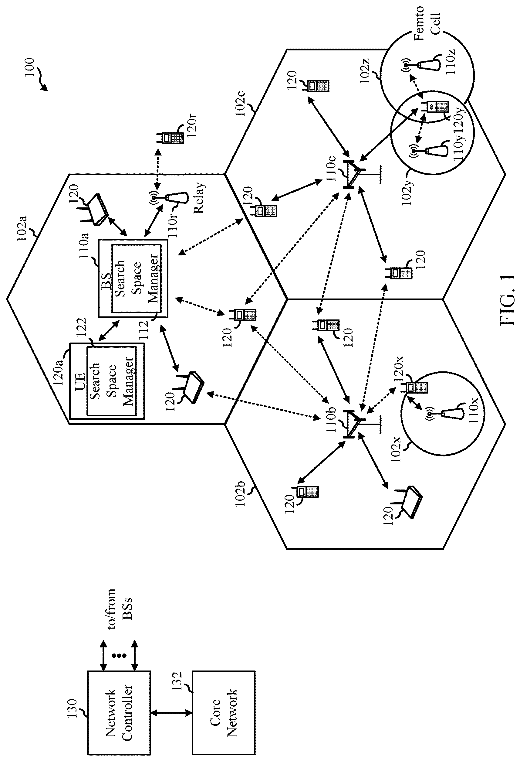 Patent US12323369 Figure 1 – Search space alignment for control channel monitoring