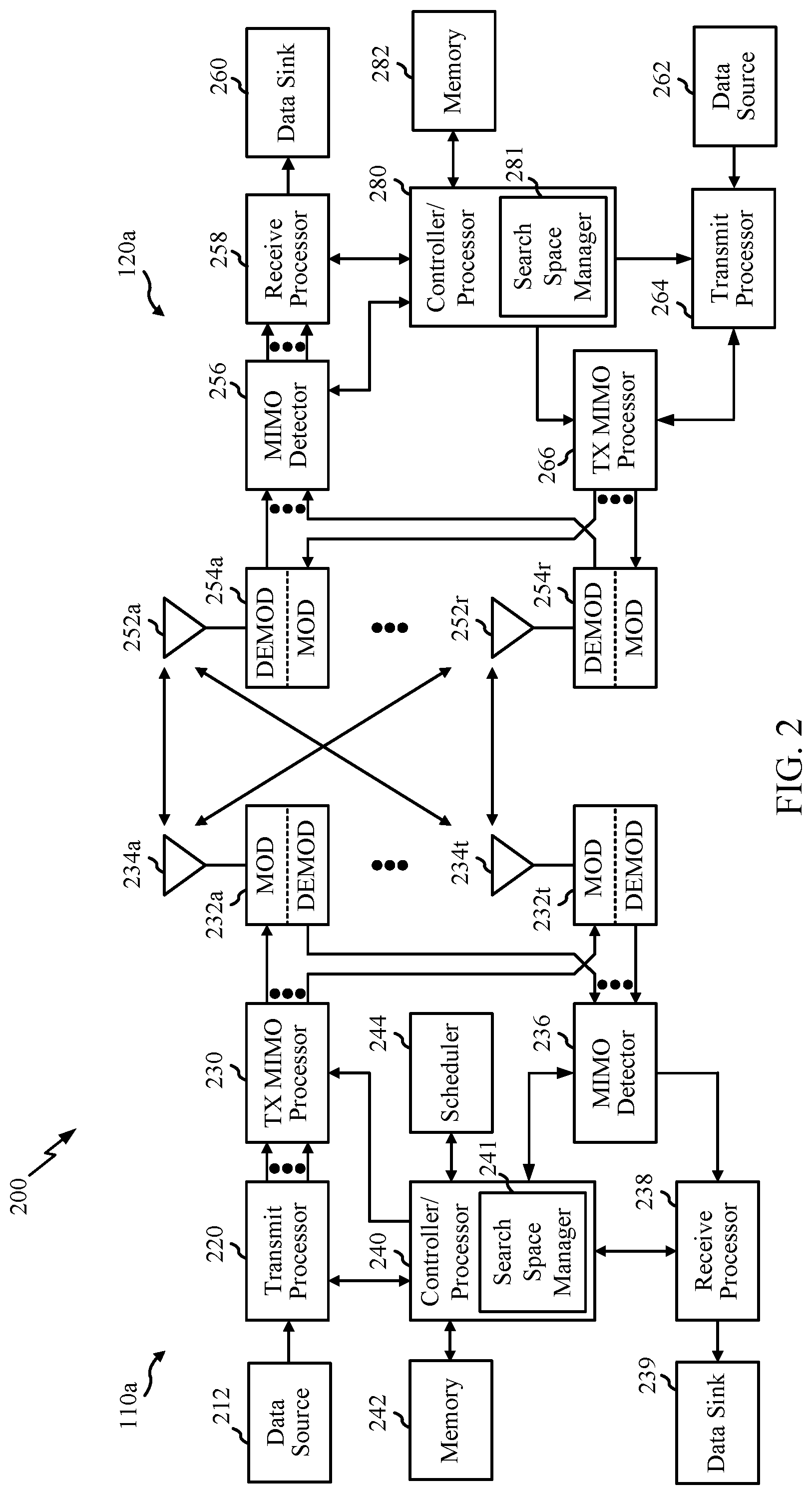 Patent US12323369 Figure 2 – Search space alignment for control channel monitoring