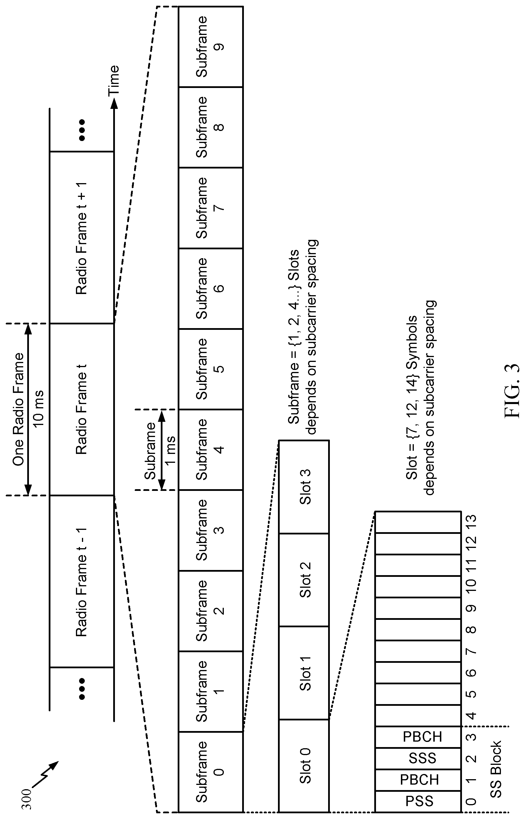 Patent US12323369 Figure 3 – Search space alignment for control channel monitoring