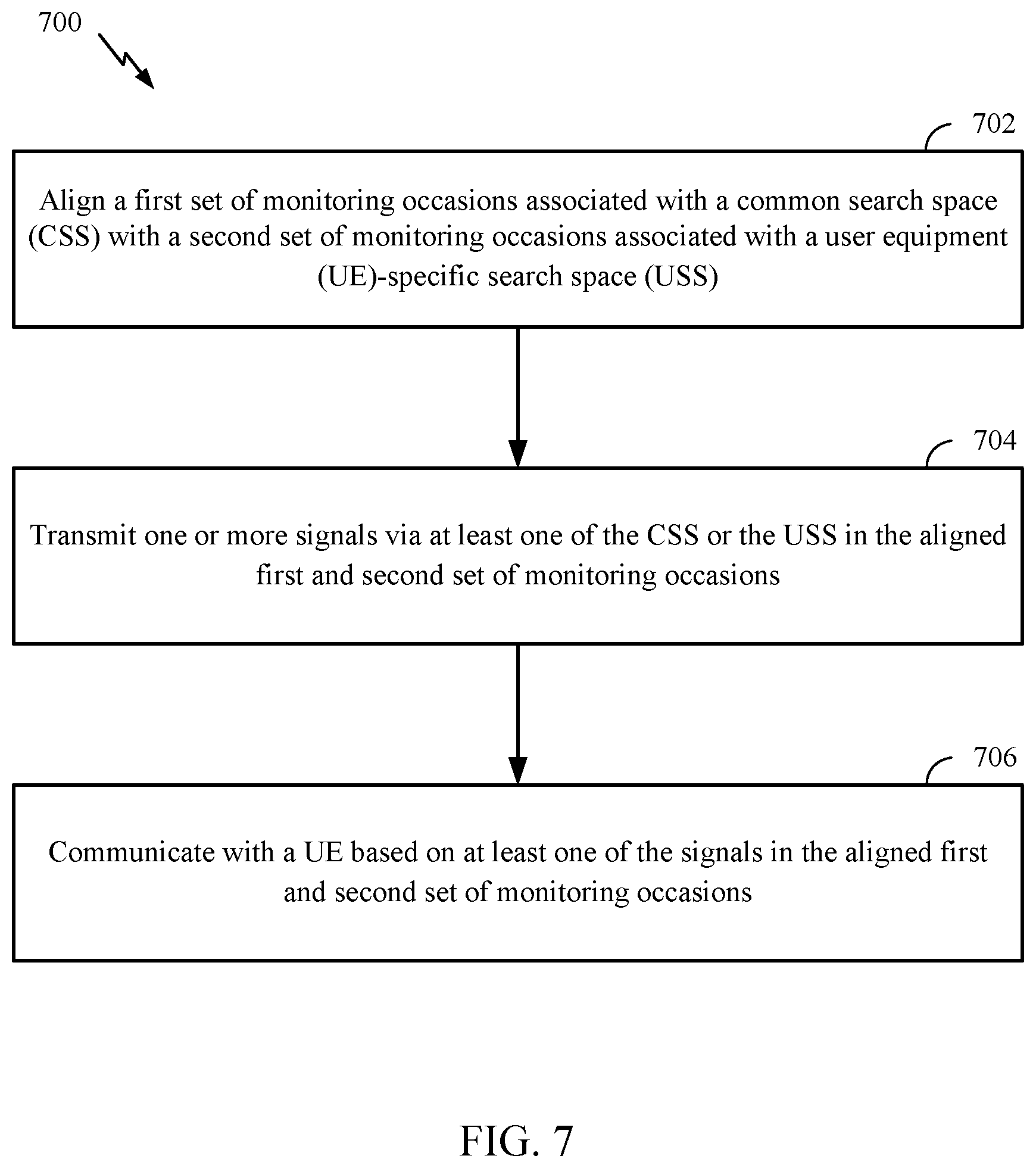 Patent US12323369 Figure 7 – Search space alignment for control channel monitoring