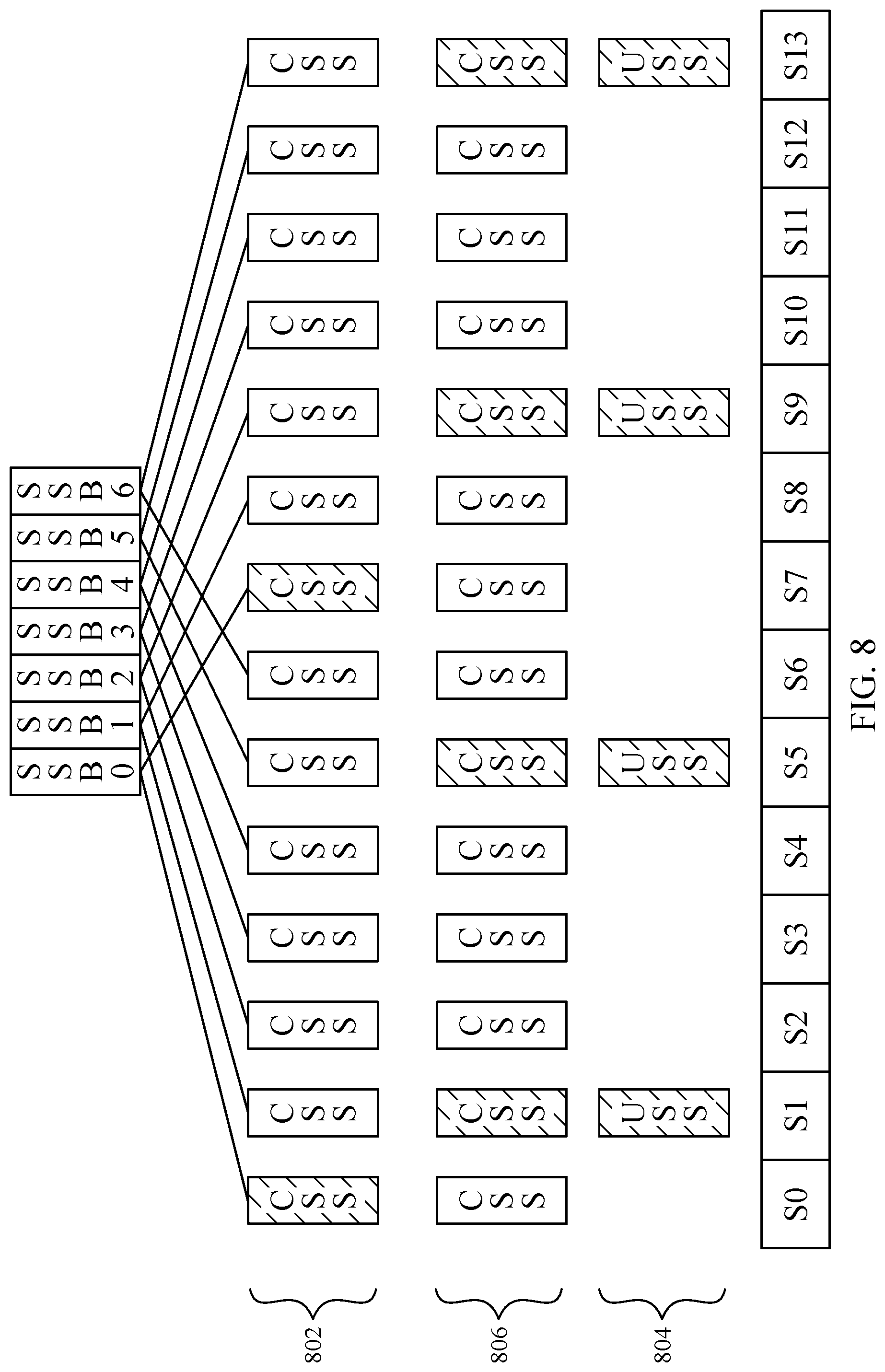 Patent US12323369 Figure 8 – Search space alignment for control channel monitoring