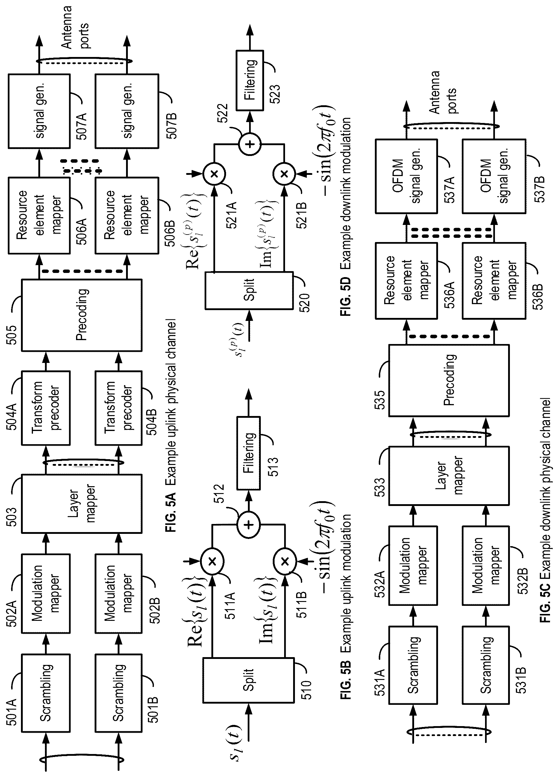 Patent US12323370 Figure 5 – Selection of grant and CSI