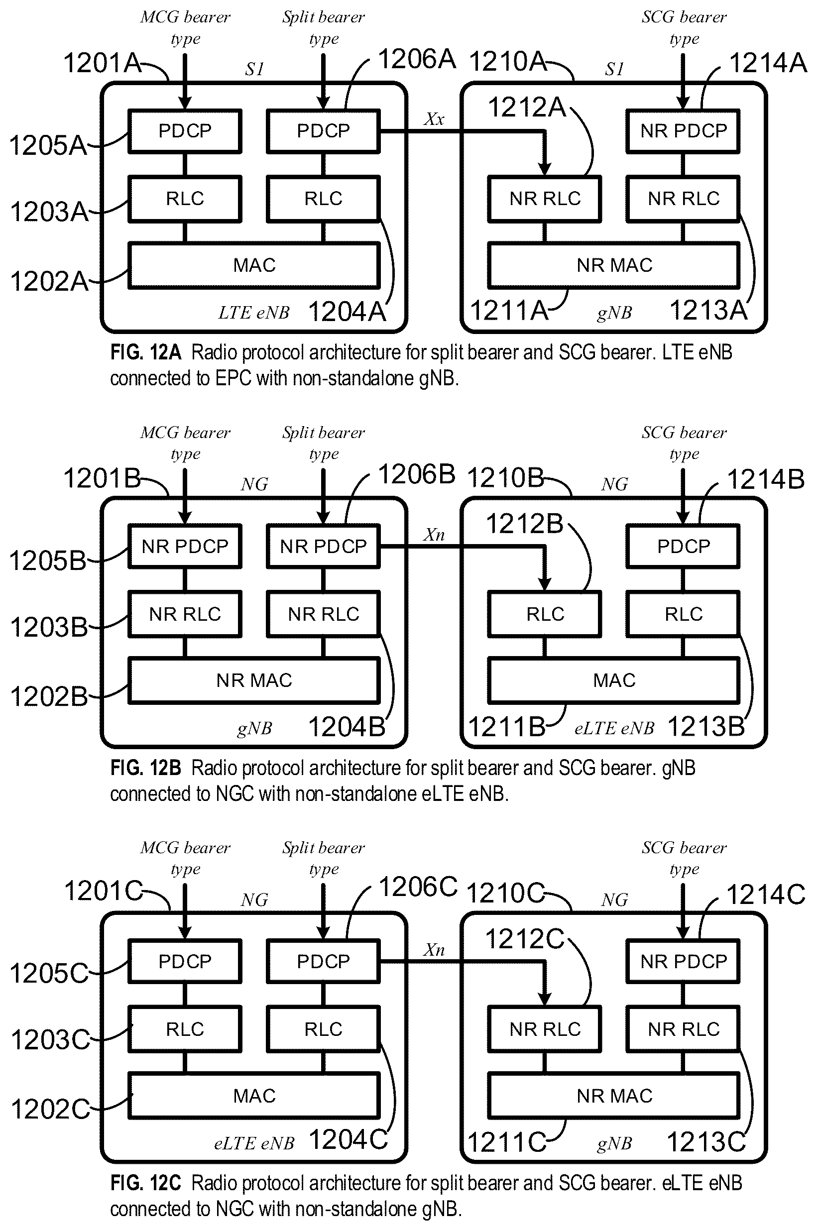 Patent US12323370 Figure 12 – Selection of grant and CSI