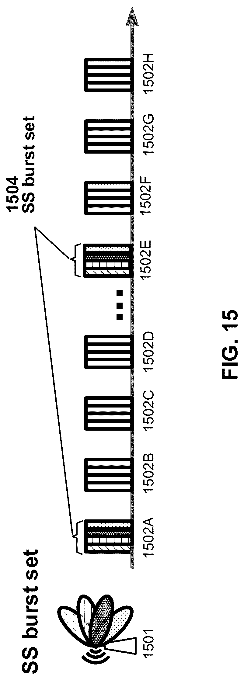 Patent US12323370 Figure 15 – Selection of grant and CSI