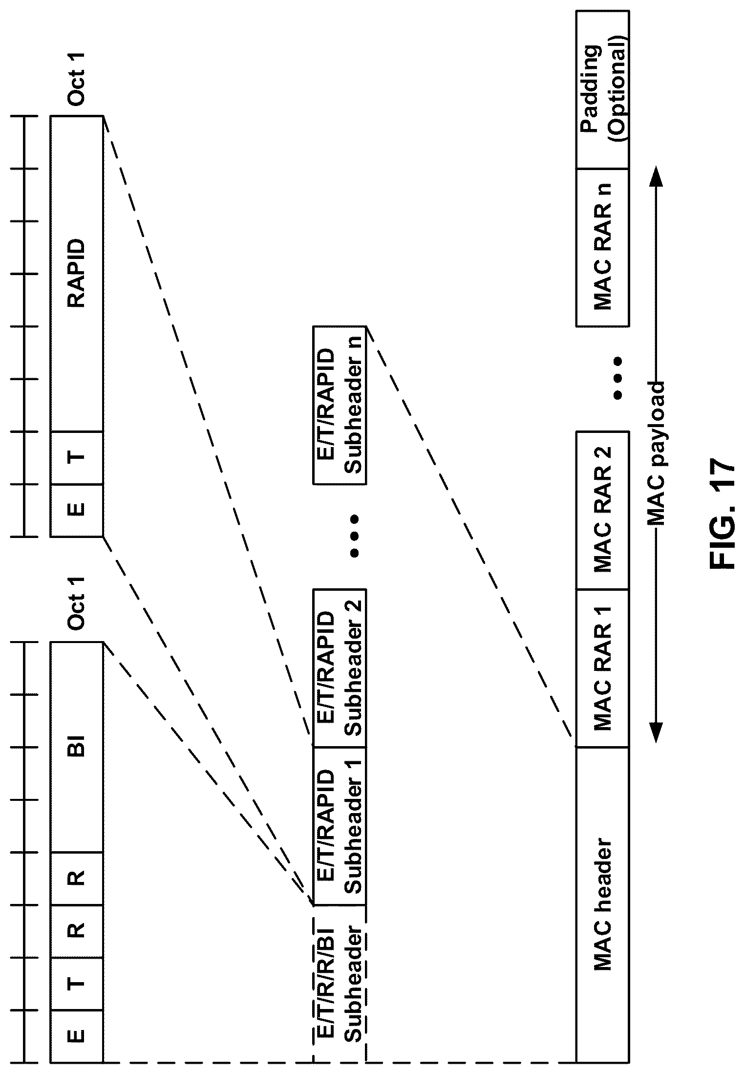 Patent US12323370 Figure 17 – Selection of grant and CSI