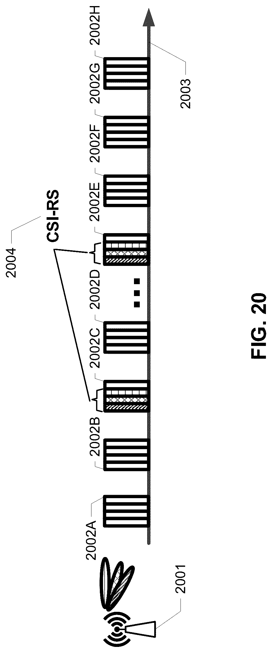 Patent US12323370 Figure 20 – Selection of grant and CSI