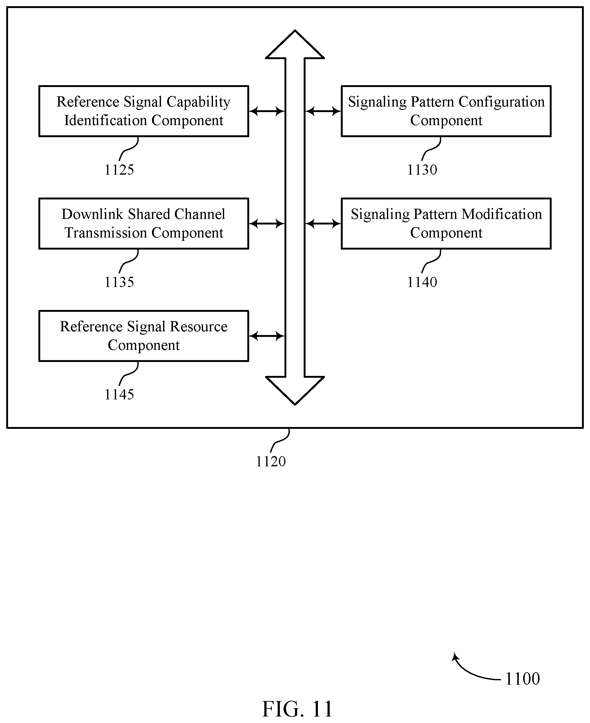 Patent US12323371 Figure 11 – Signaling patterns for time drift reference signals