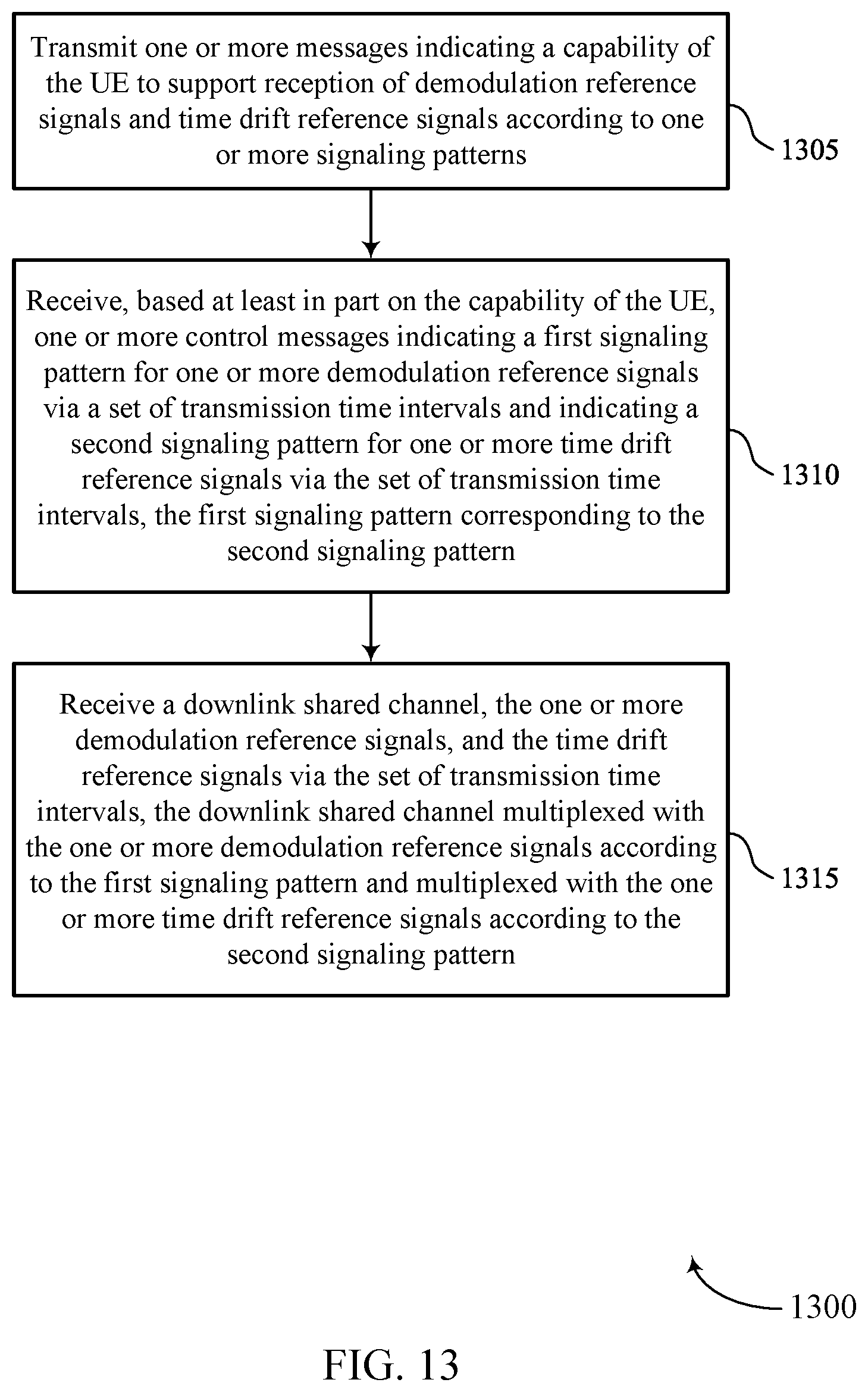 Patent US12323371 Figure 13 – Signaling patterns for time drift reference signals