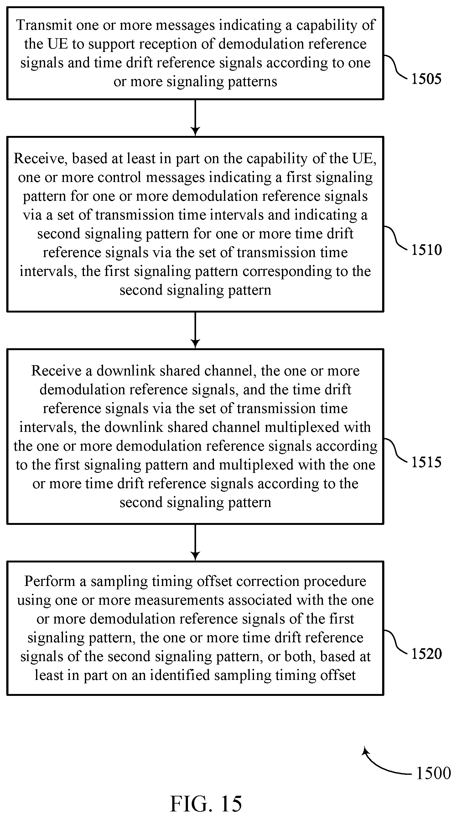 Patent US12323371 Figure 15 – Signaling patterns for time drift reference signals