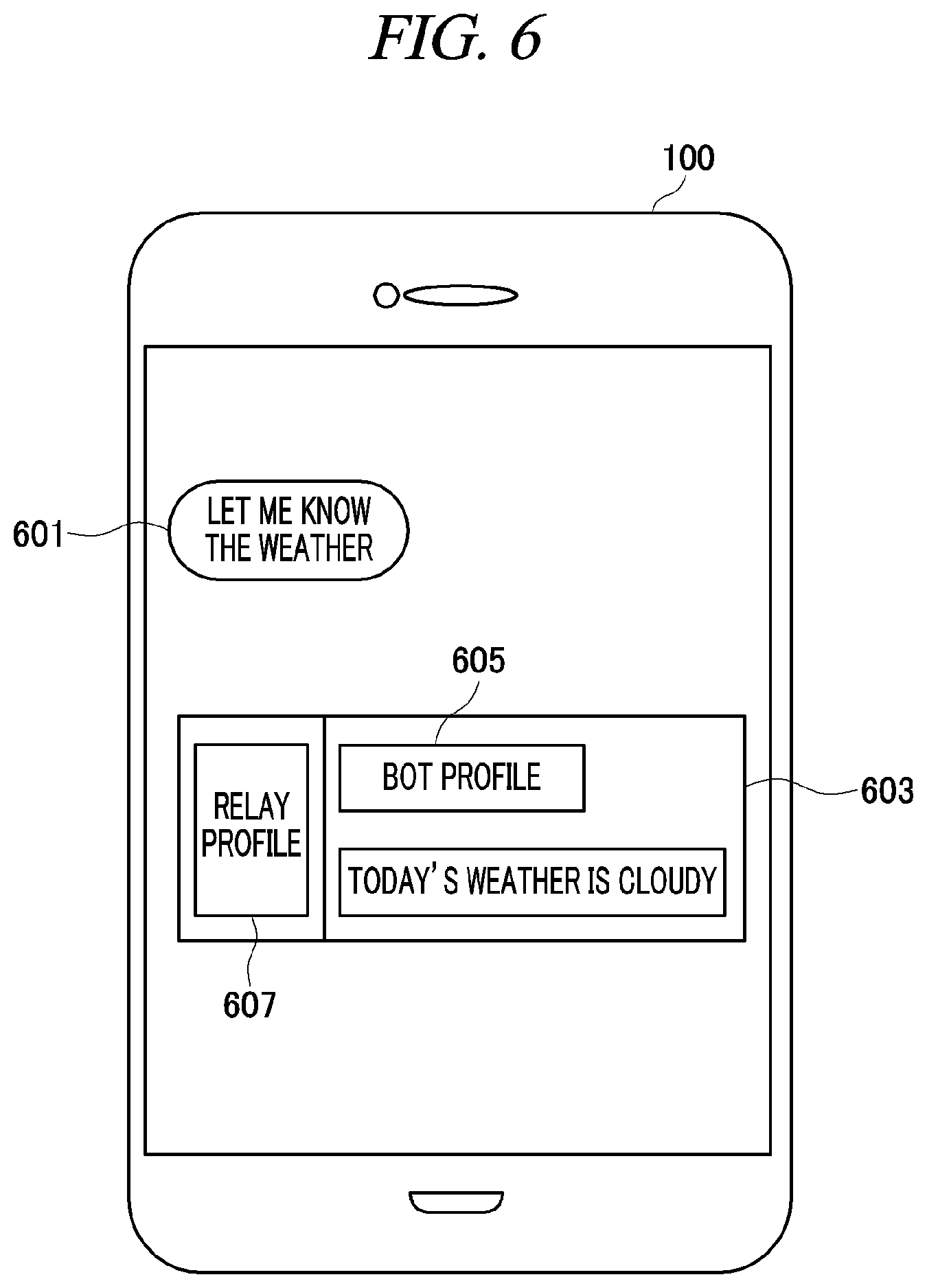 Patent US12323372 Figure 10 – Relay chatbot linked to multiple chatbots