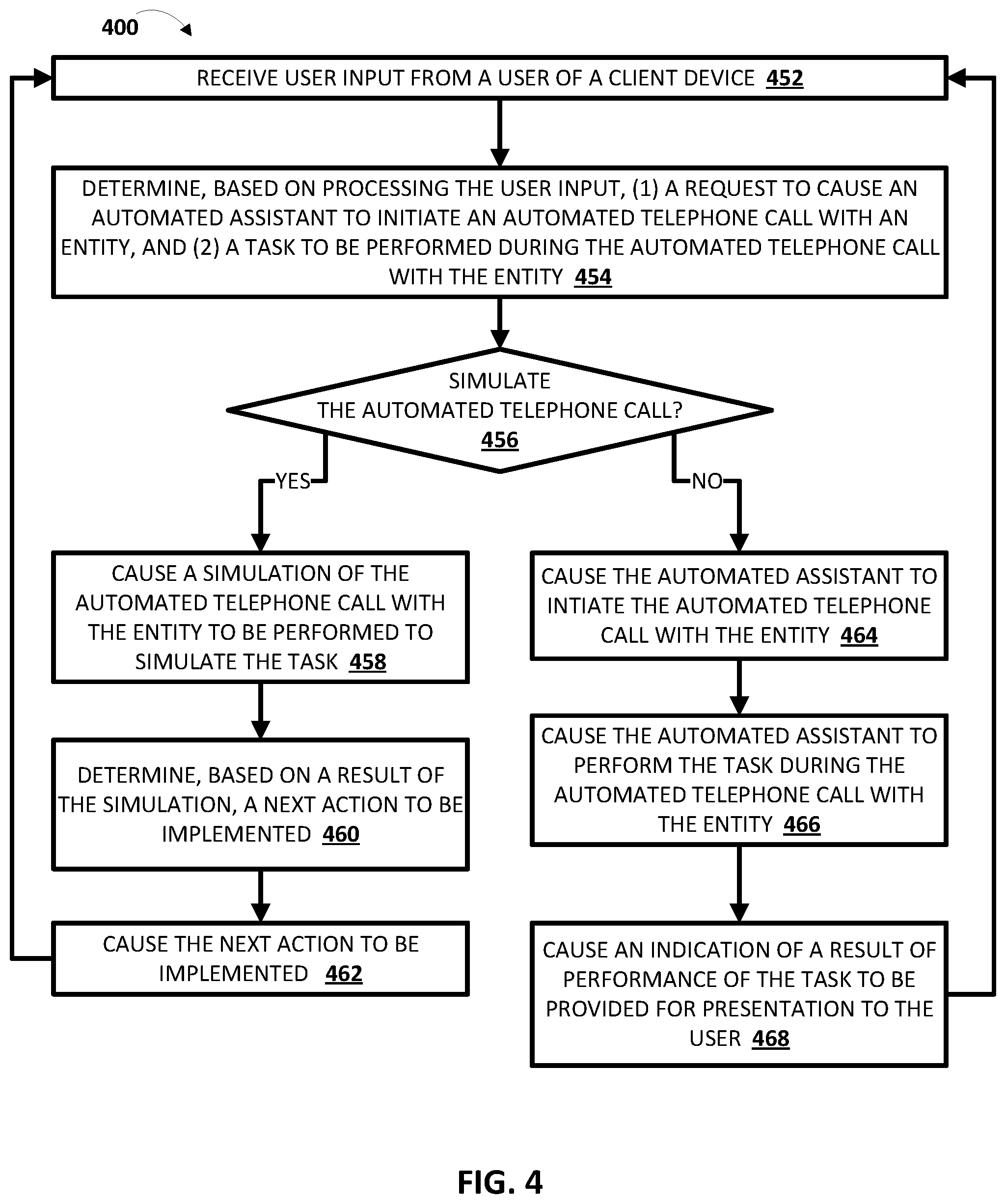 Patent US12323373 Figure 4 – Simulation of automated telephone call(s)