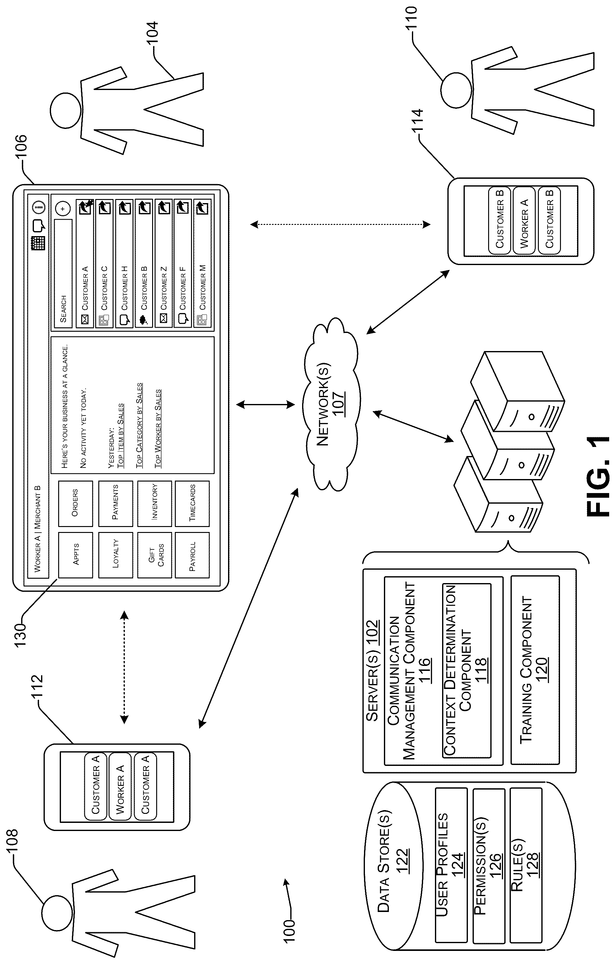 Patent US12323375 Figure 1 – Contextual communication routing methods and systems