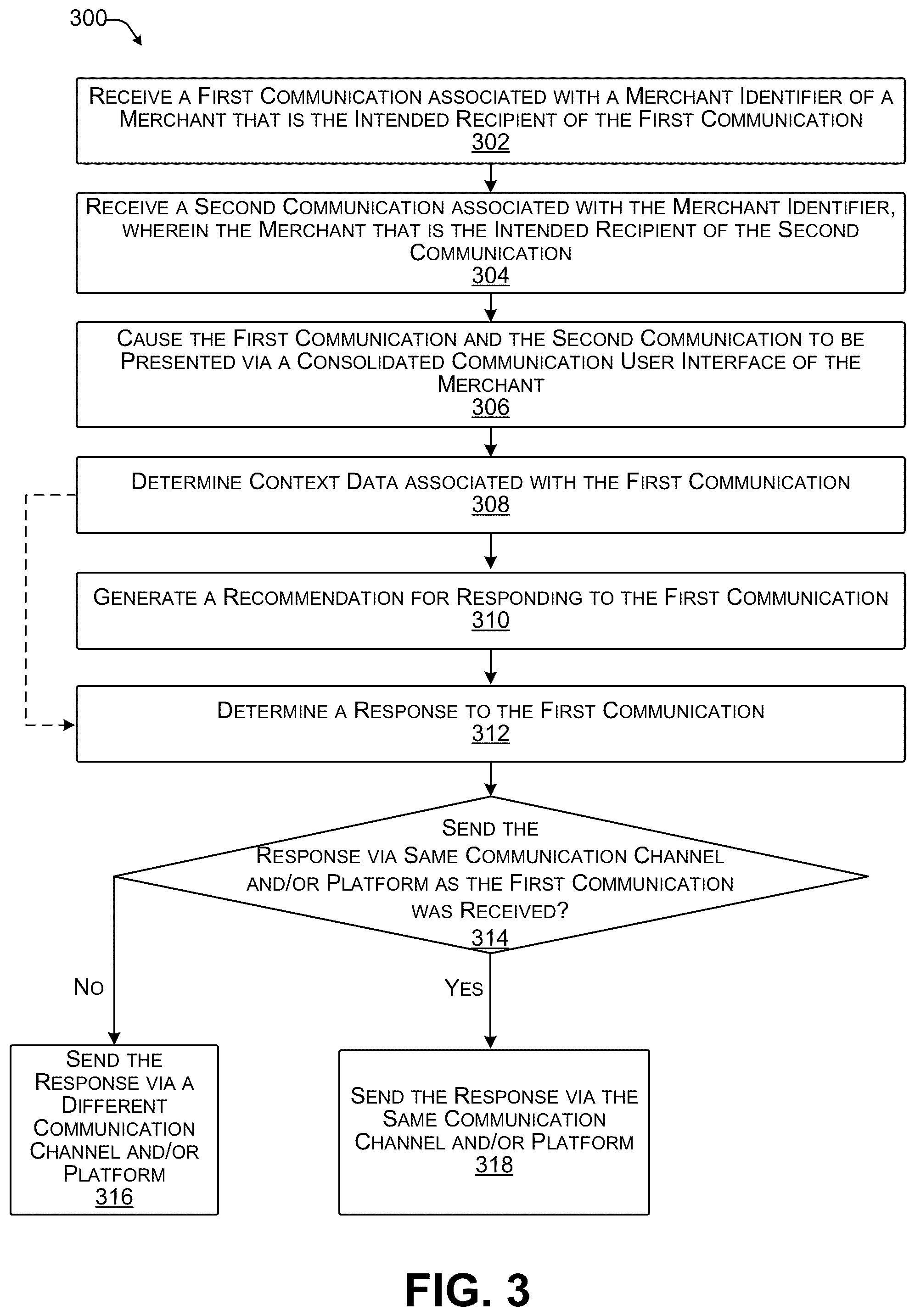 Patent US12323375 Figure 8 – Contextual communication routing methods and systems