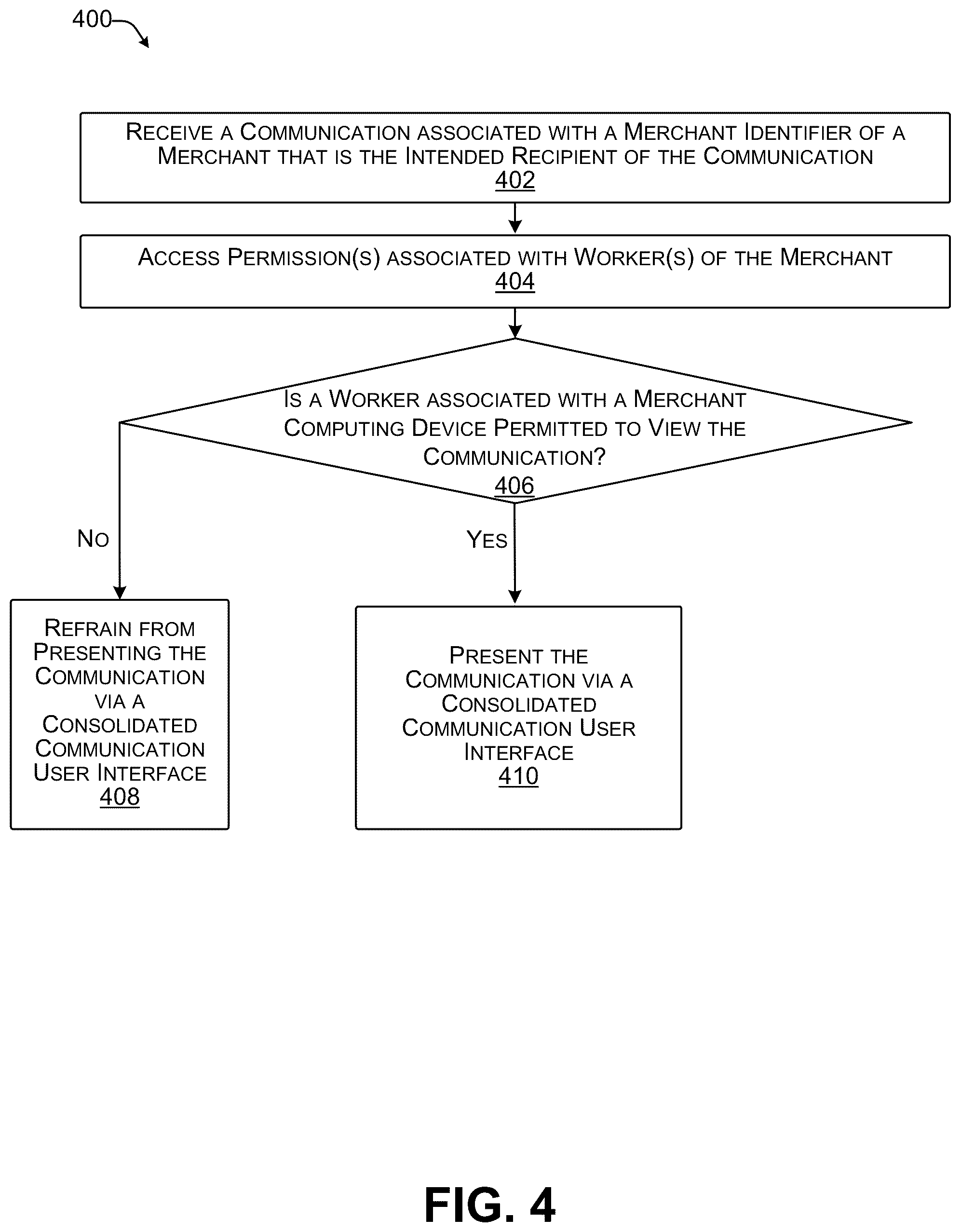 Patent US12323375 Figure 9 – Contextual communication routing methods and systems