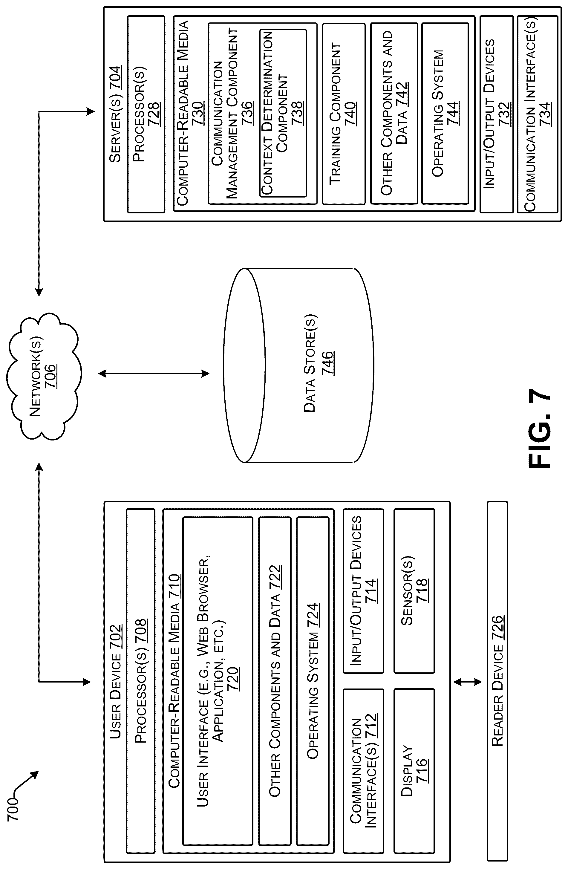 Patent US12323375 Figure 12 – Contextual communication routing methods and systems