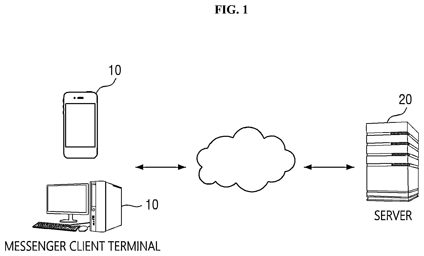 Patent US12323376 Figure 1 – Method for providing messenger service, and apparatus for implementing the same
