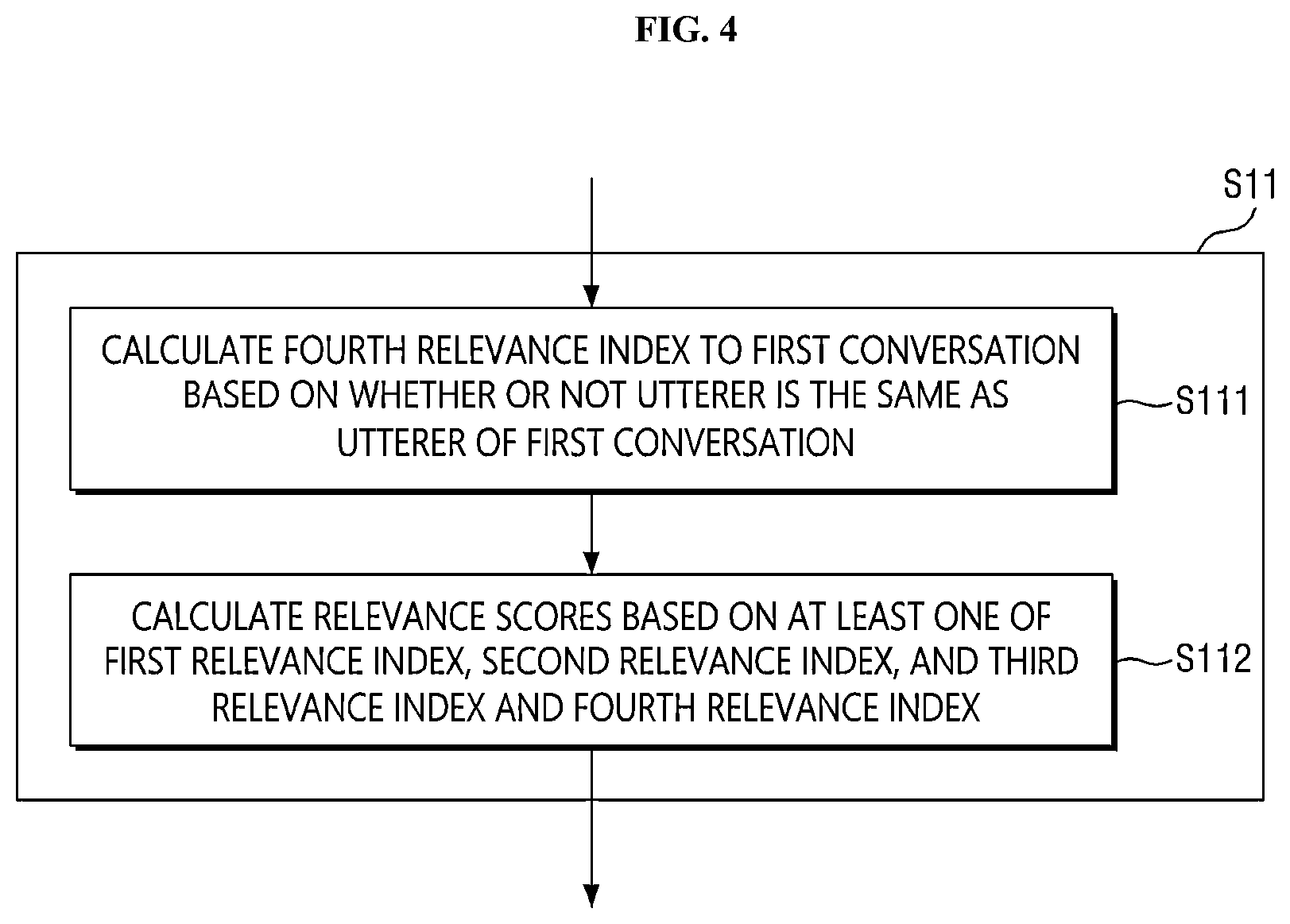 Patent US12323376 Figure 4 – Method for providing messenger service, and apparatus for implementing the same