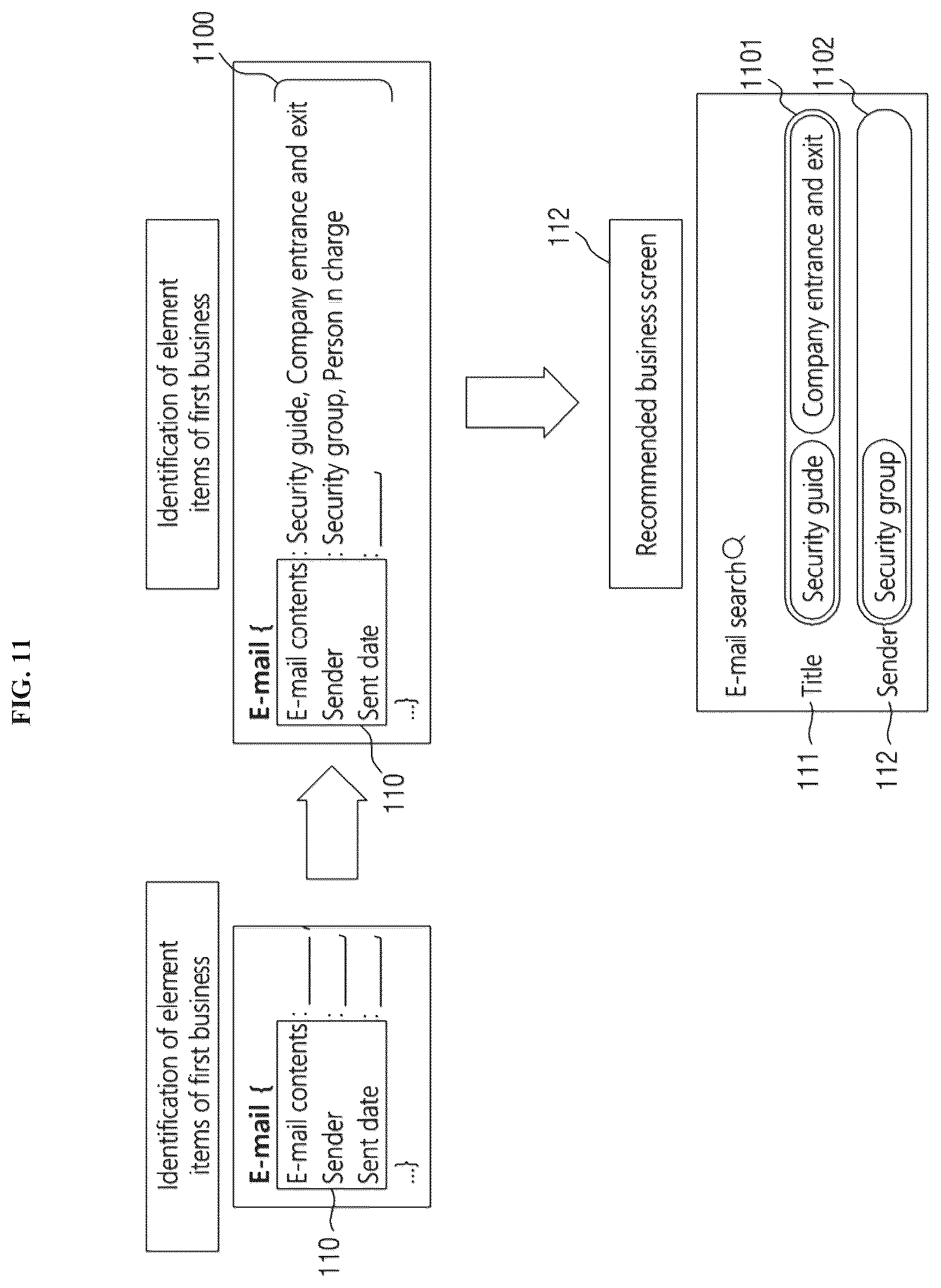Patent US12323376 Figure 11 – Method for providing messenger service, and apparatus for implementing the same