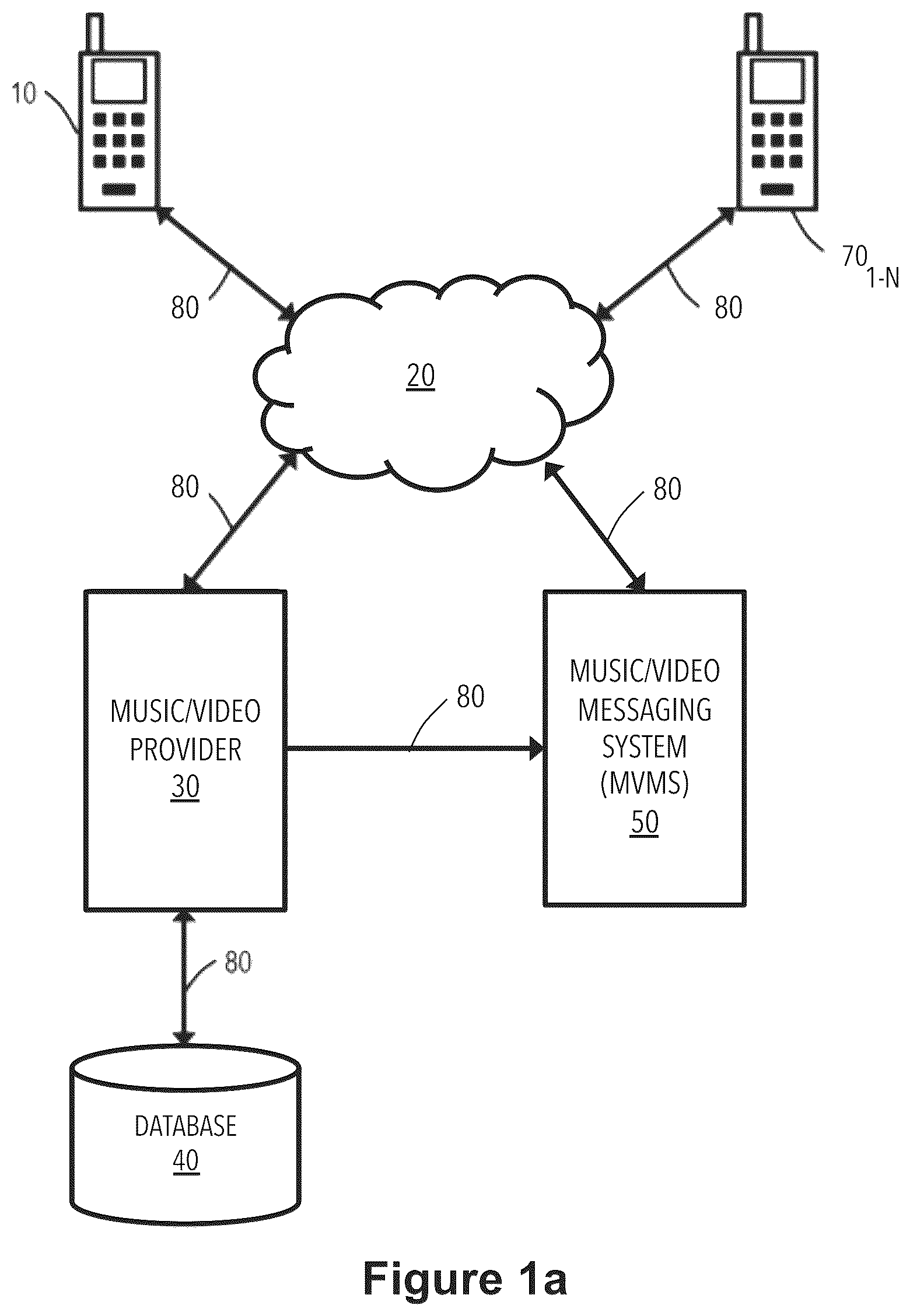 Patent US12323377 Figure 1 – Music/video messaging system and method
