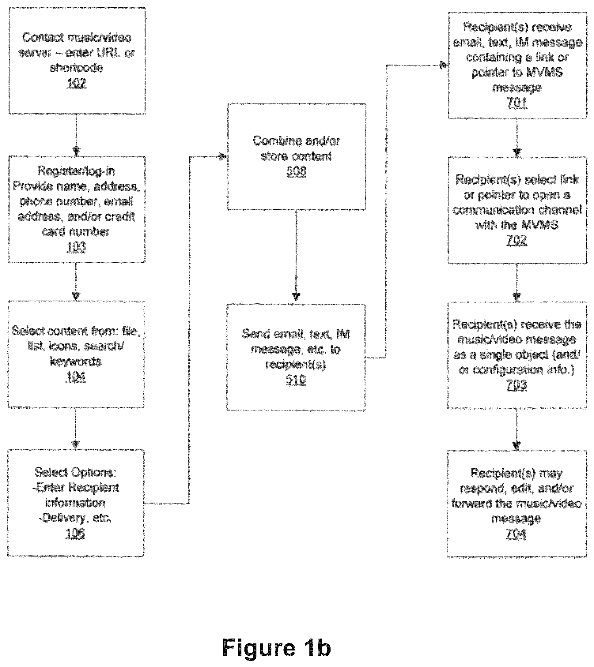 Patent US12323377 Figure 2 – Music/video messaging system and method
