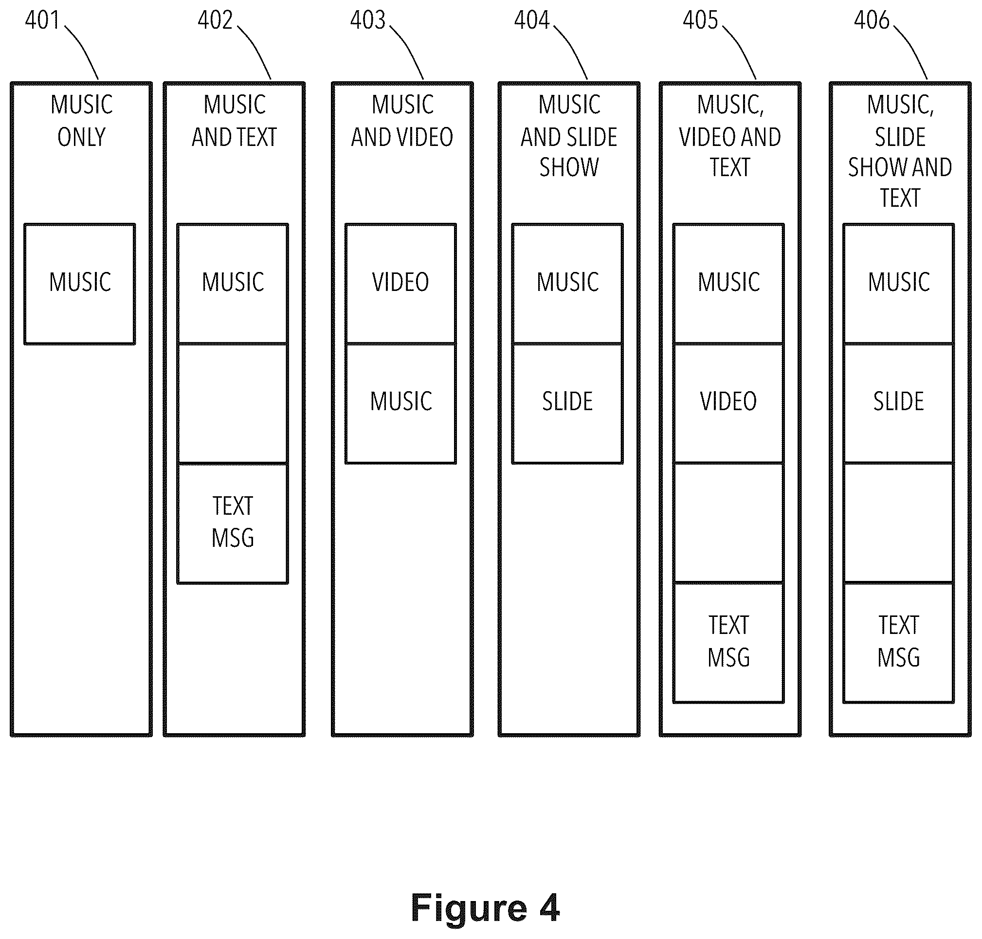 Patent US12323377 Figure 5 – Music/video messaging system and method