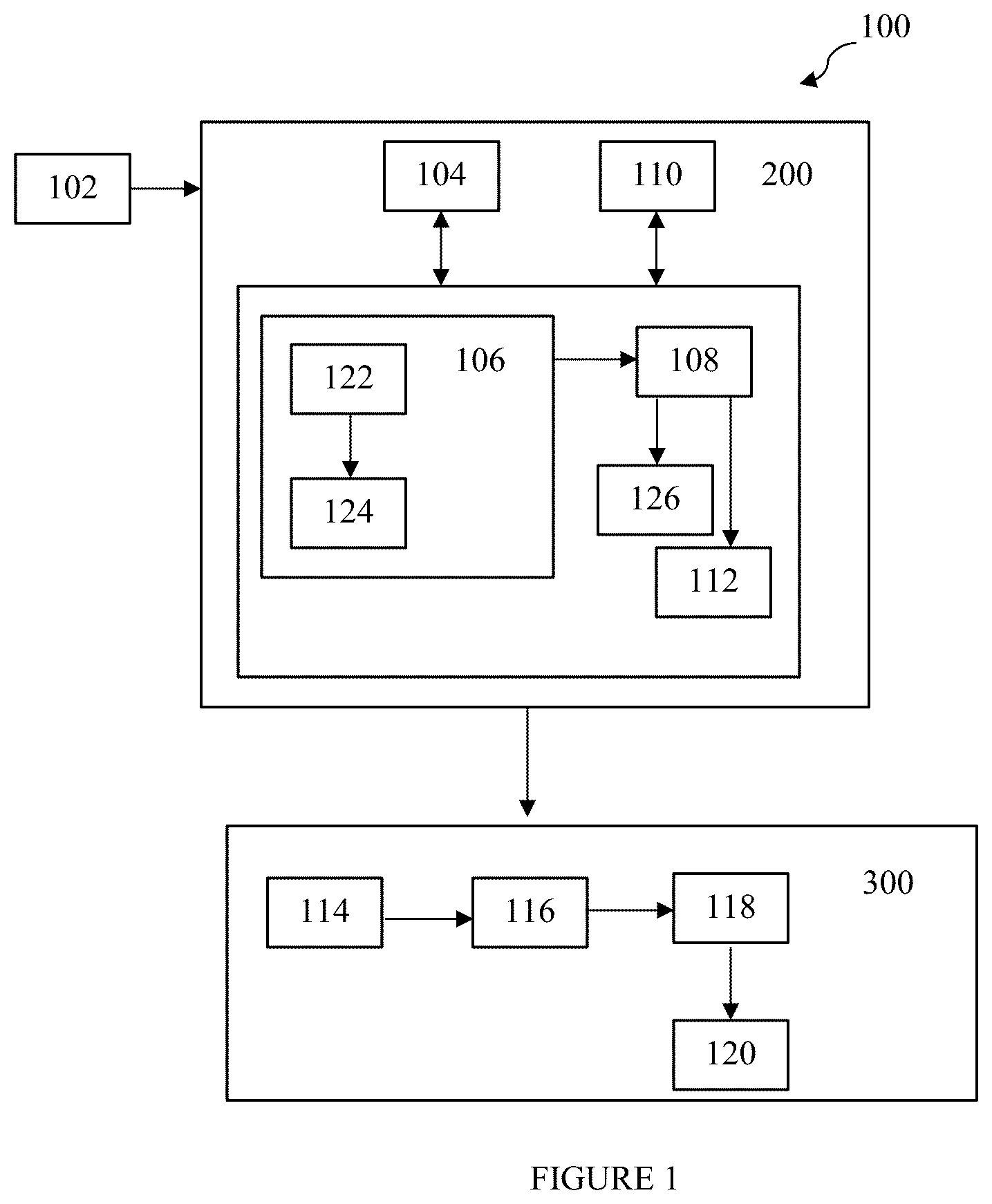 Patent US12323379 Figure 1 – System and method for providing a redacted reply service