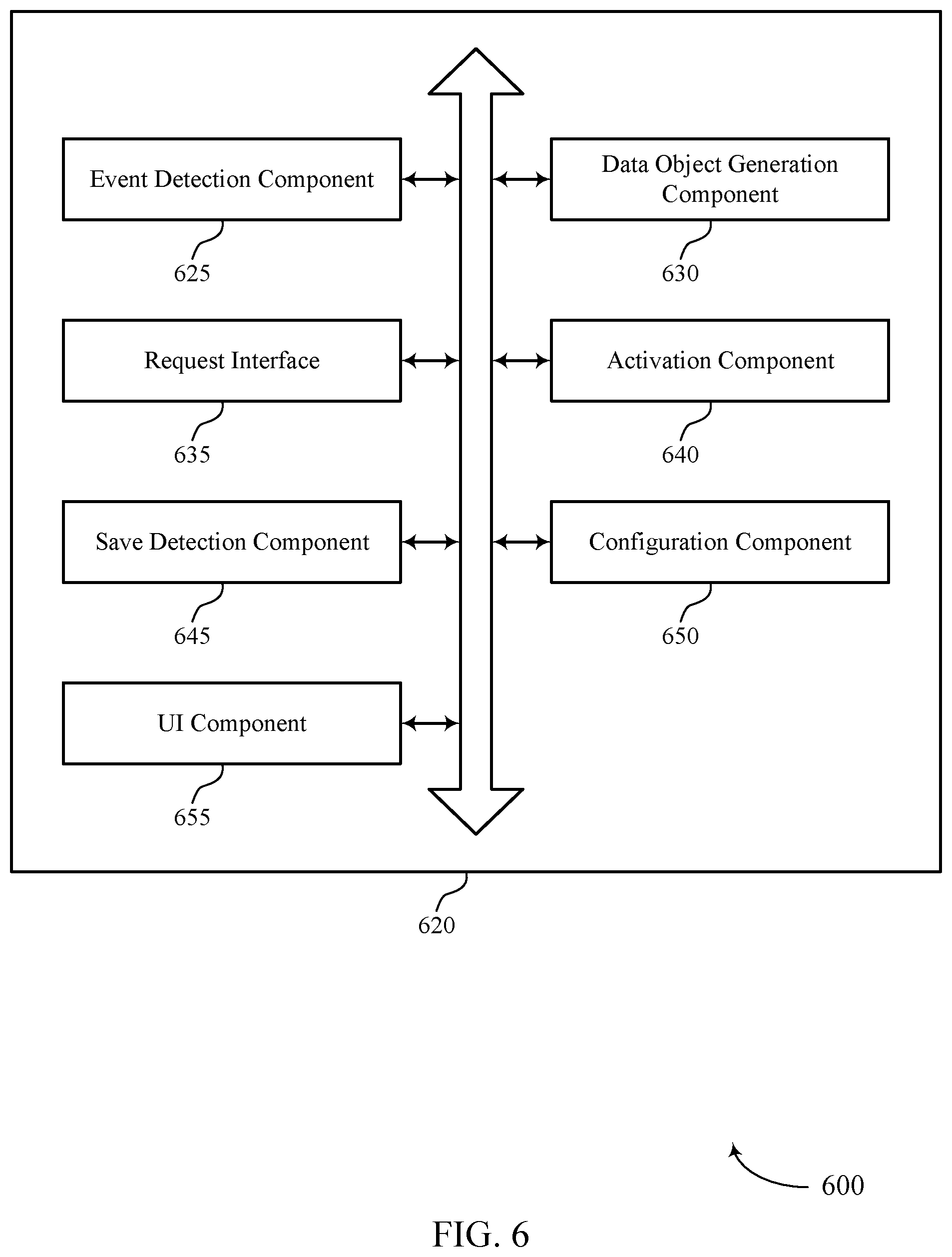 Patent US12323380 Figure 6 – Techniques for cross platform communication process flow event posting