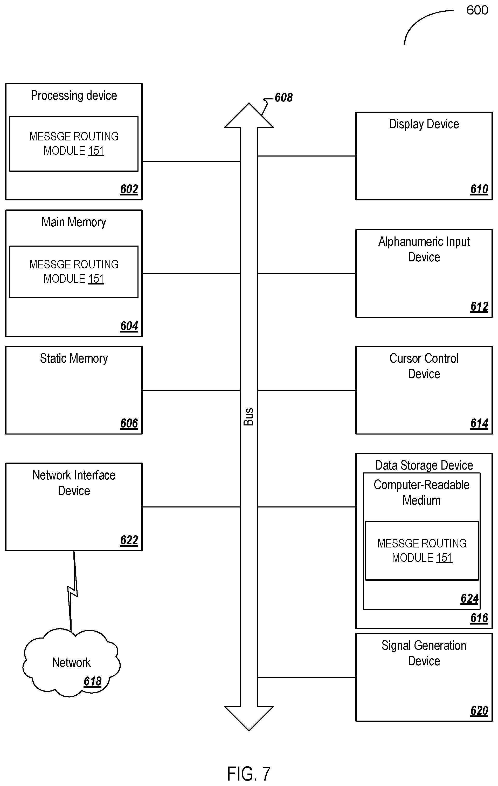 Patent US12323381 Figure 7 – Optimized message routing by communication services platform