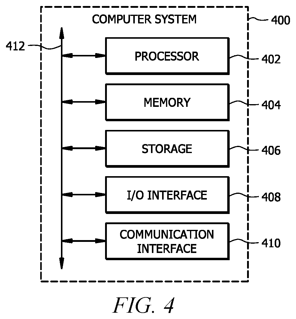 Patent US12323382 Figure 4 – Systems and methods for translating IPV6 packets for DIA in an SD-WAN environment