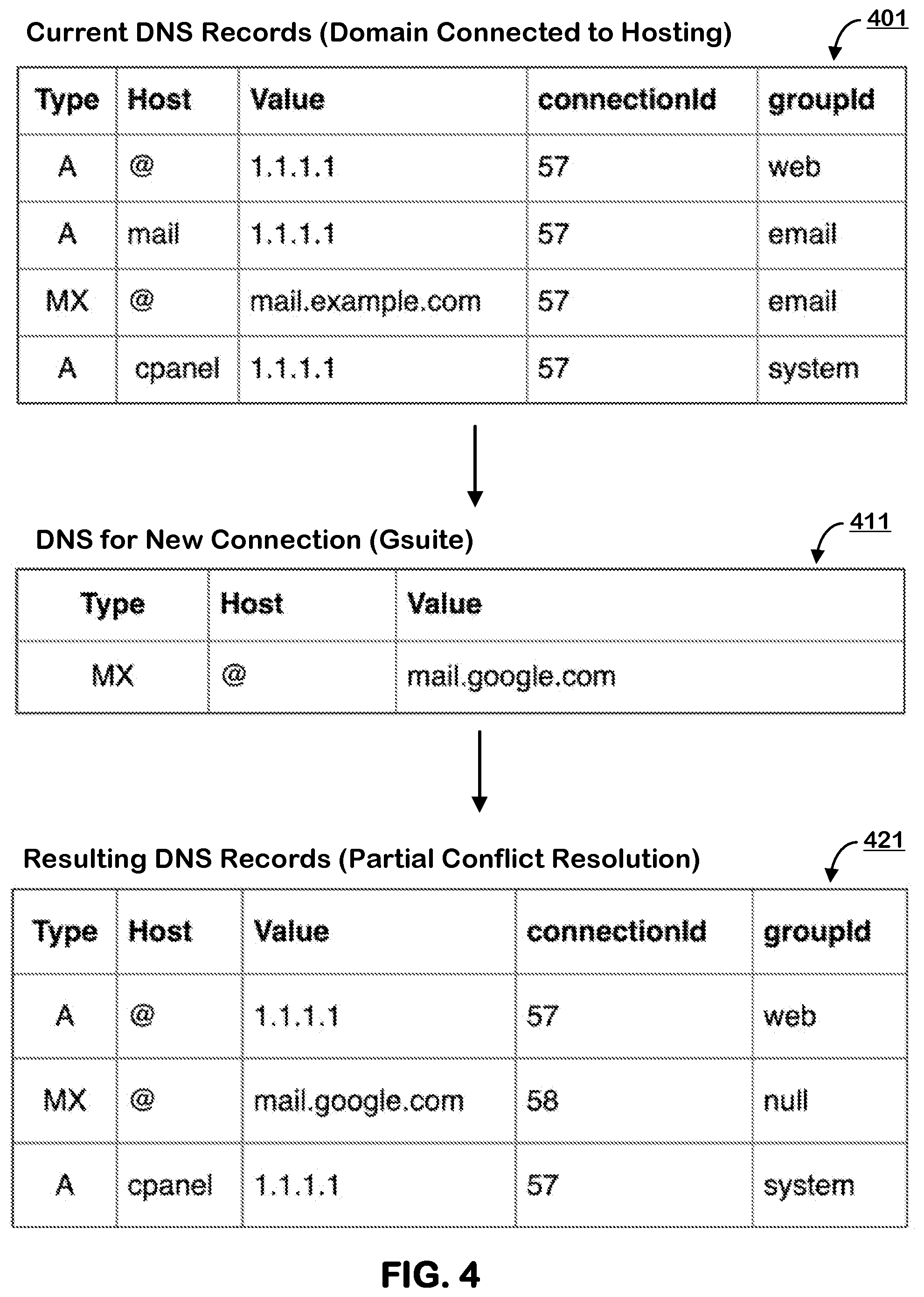 Patent US12323383 Figure 7 – Systems and methods for resolving conflicts in internet services