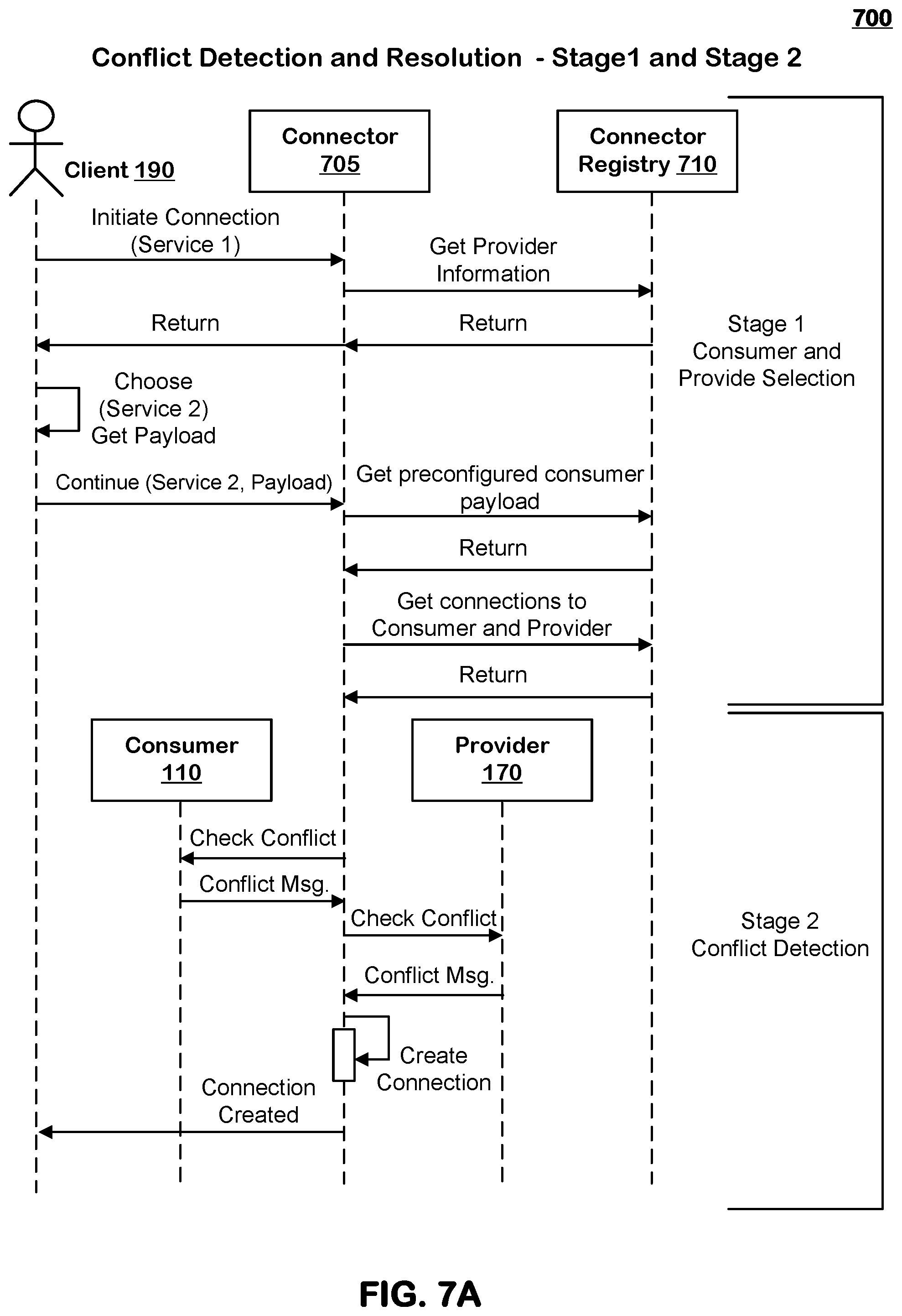 Patent US12323383 Figure 10 – Systems and methods for resolving conflicts in internet services