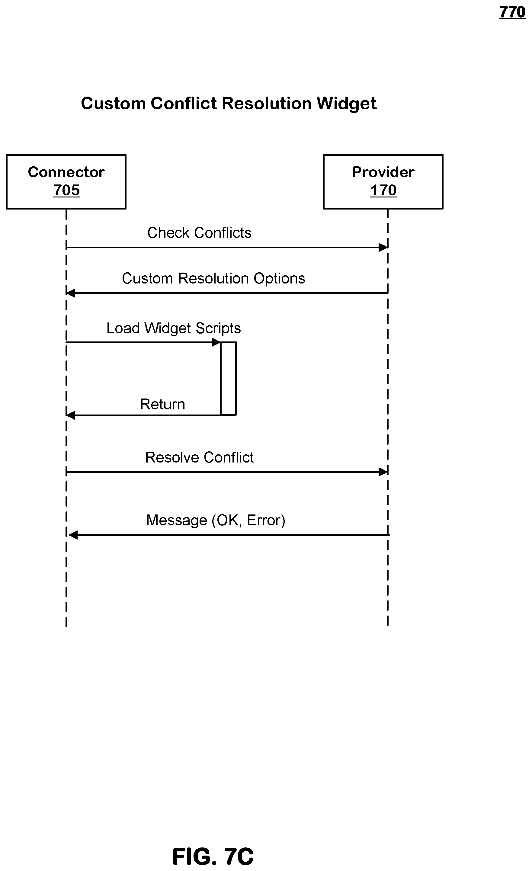 Patent US12323383 Figure 12 – Systems and methods for resolving conflicts in internet services