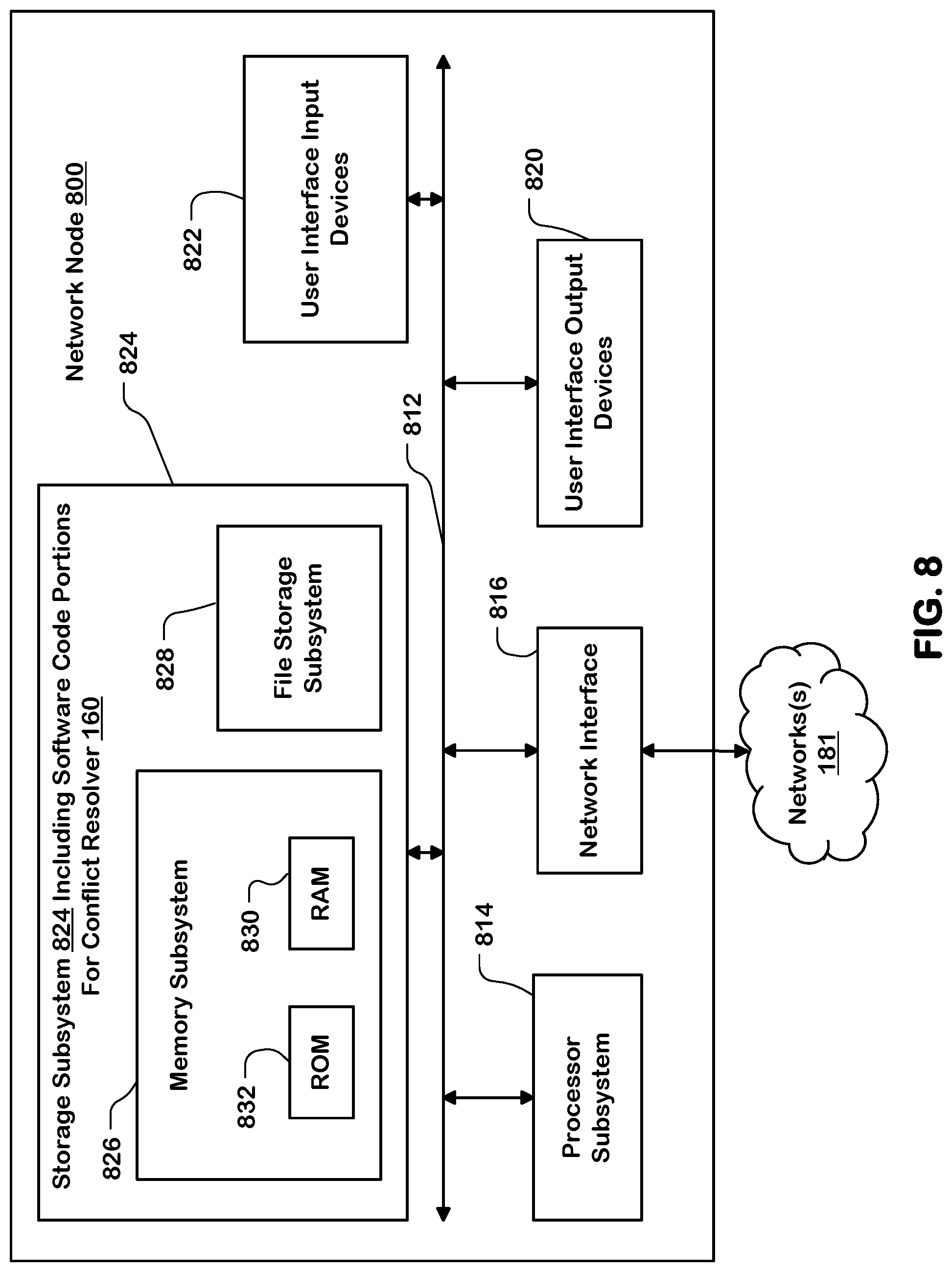Patent US12323383 Figure 13 – Systems and methods for resolving conflicts in internet services