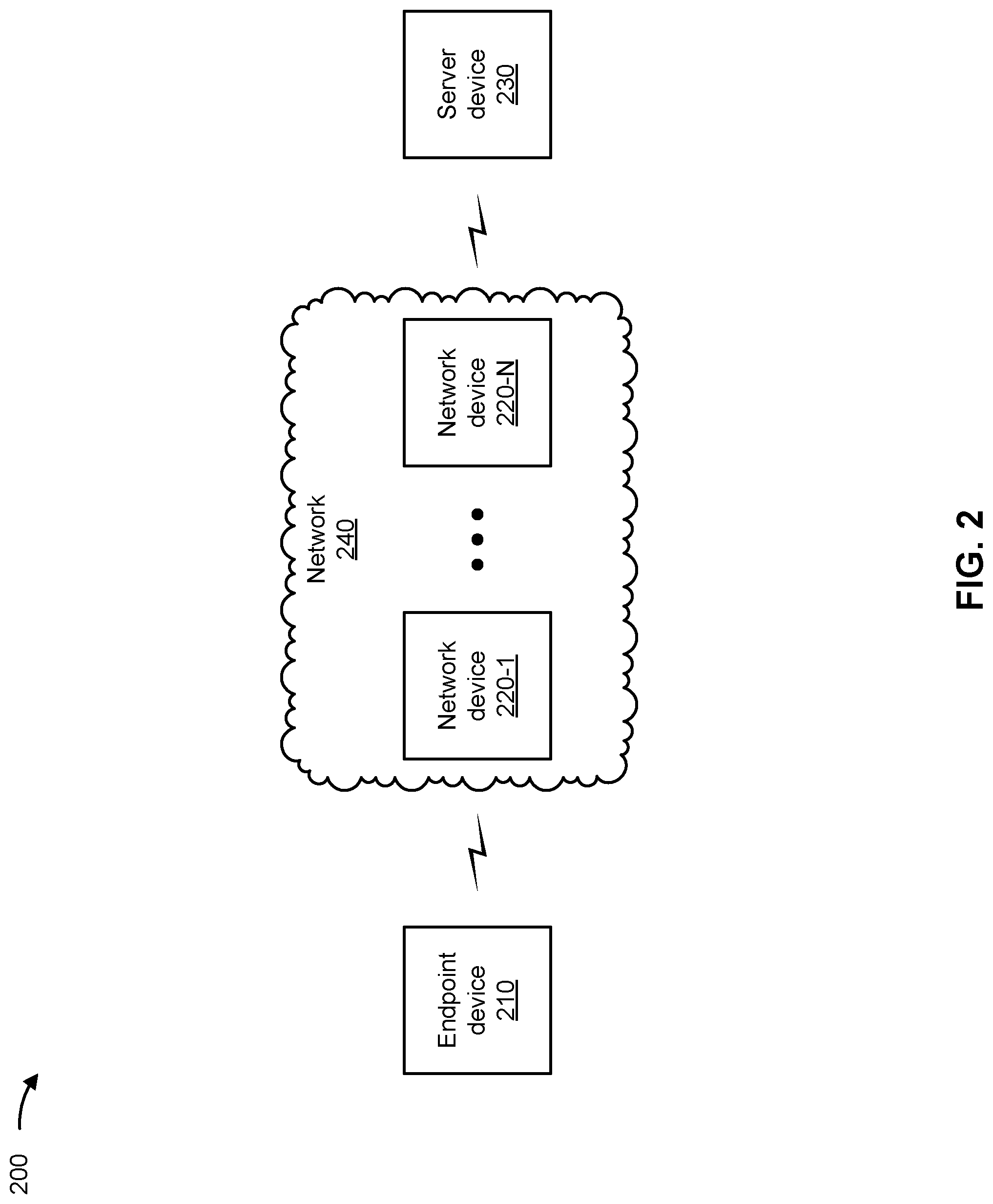 Patent US12323385 Figure 3 – Mapping internet protocol (IP) addresses to IP over ethernet subscriber identifiers