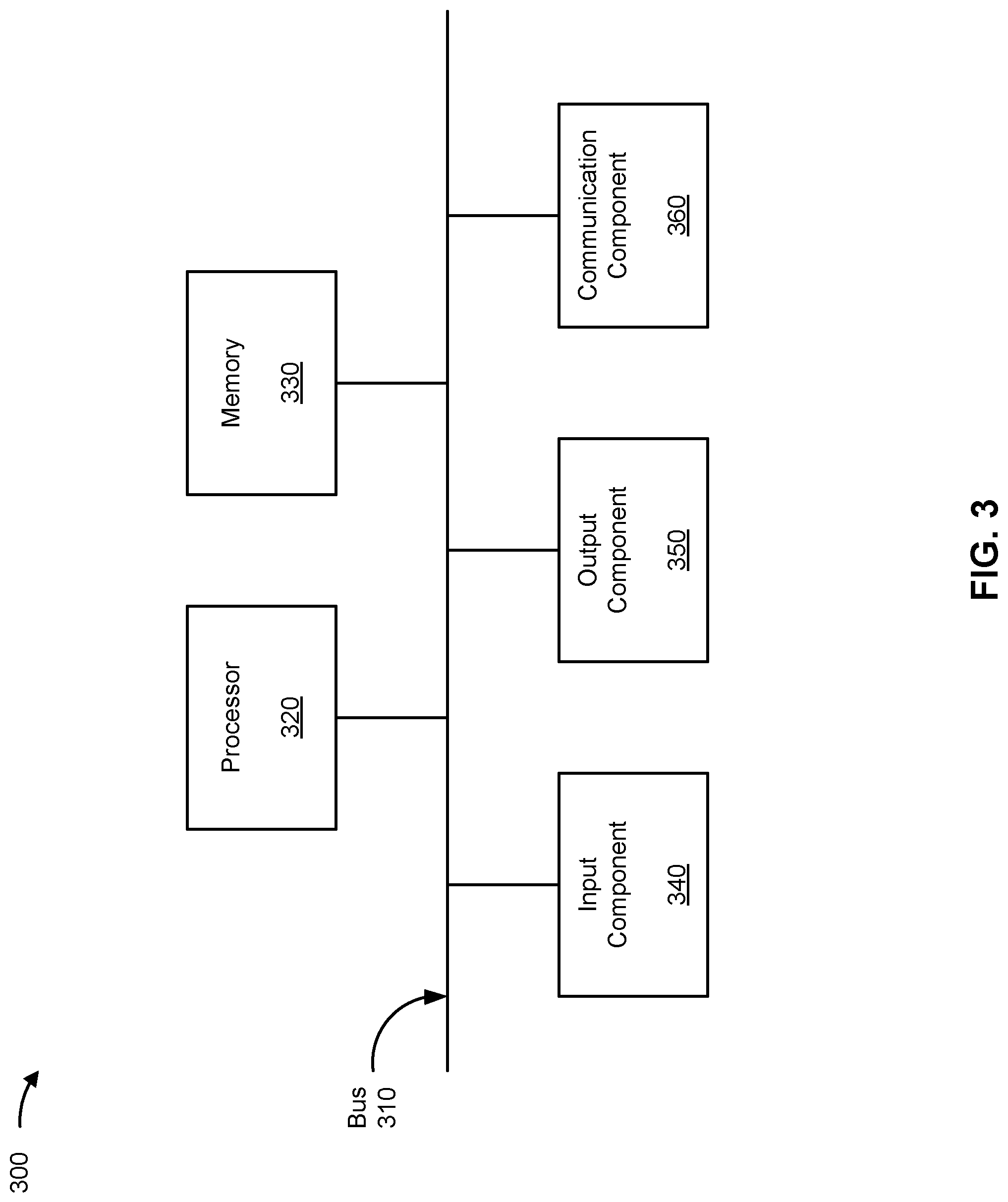 Patent US12323385 Figure 4 – Mapping internet protocol (IP) addresses to IP over ethernet subscriber identifiers