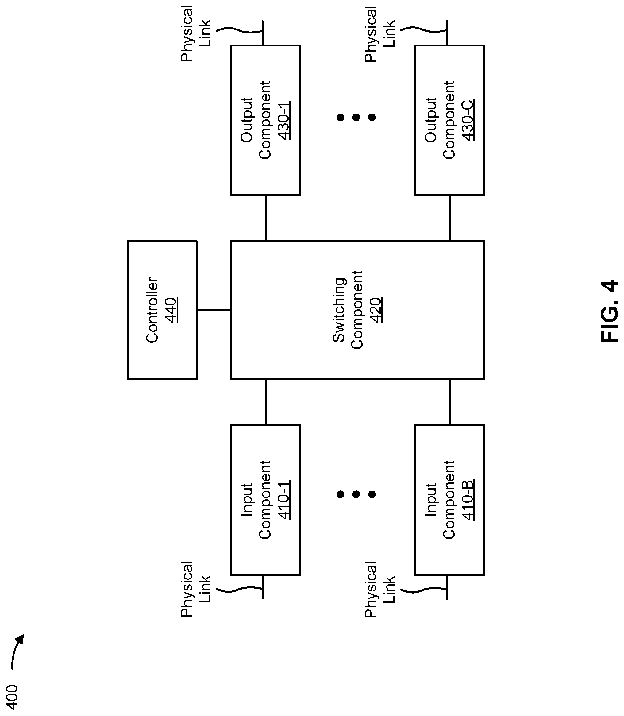 Patent US12323385 Figure 5 – Mapping internet protocol (IP) addresses to IP over ethernet subscriber identifiers